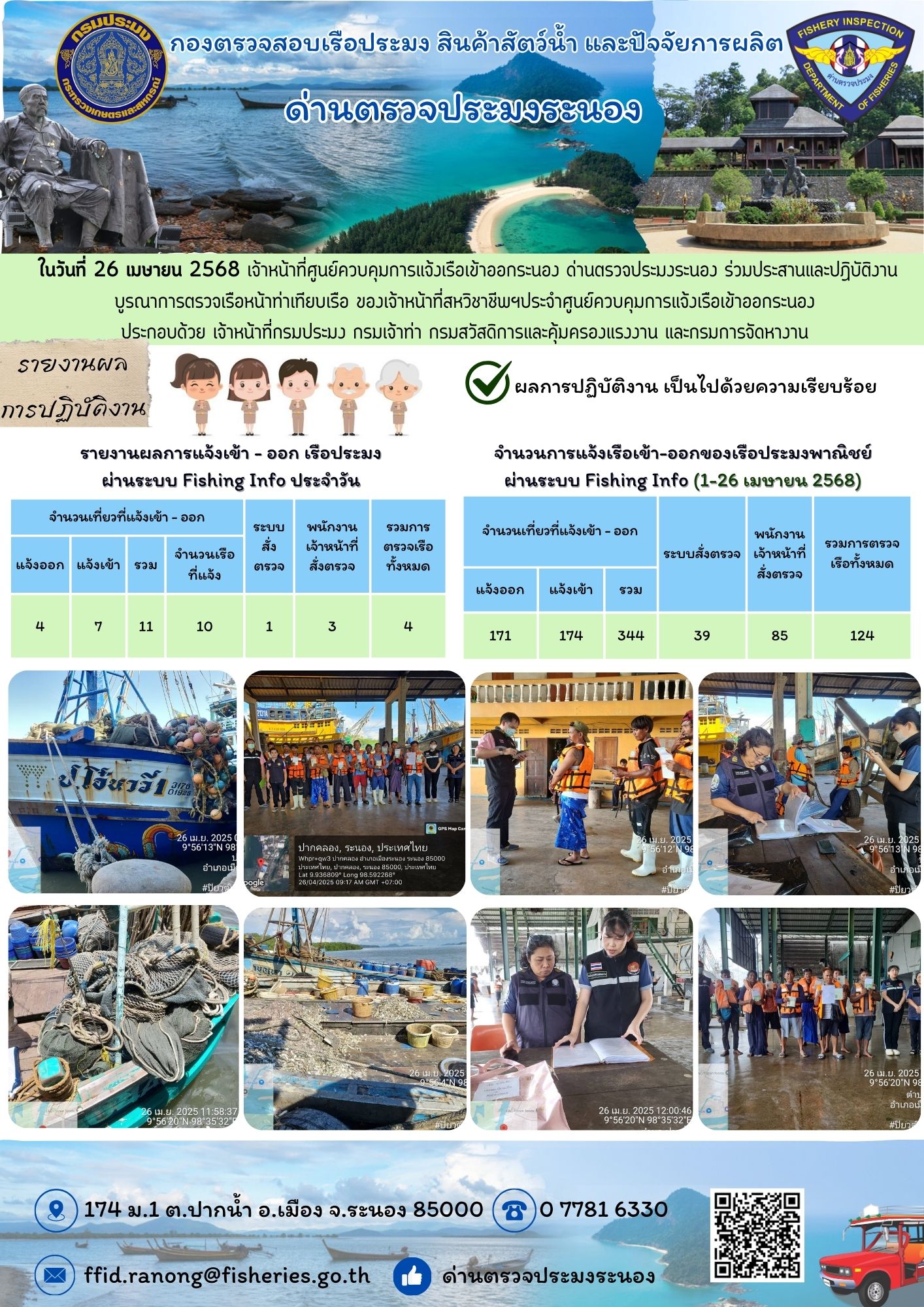 ตรวจสอบเรือประมงพาณิชย์ ณ ท่าเทียบเรือประมง..คลิก