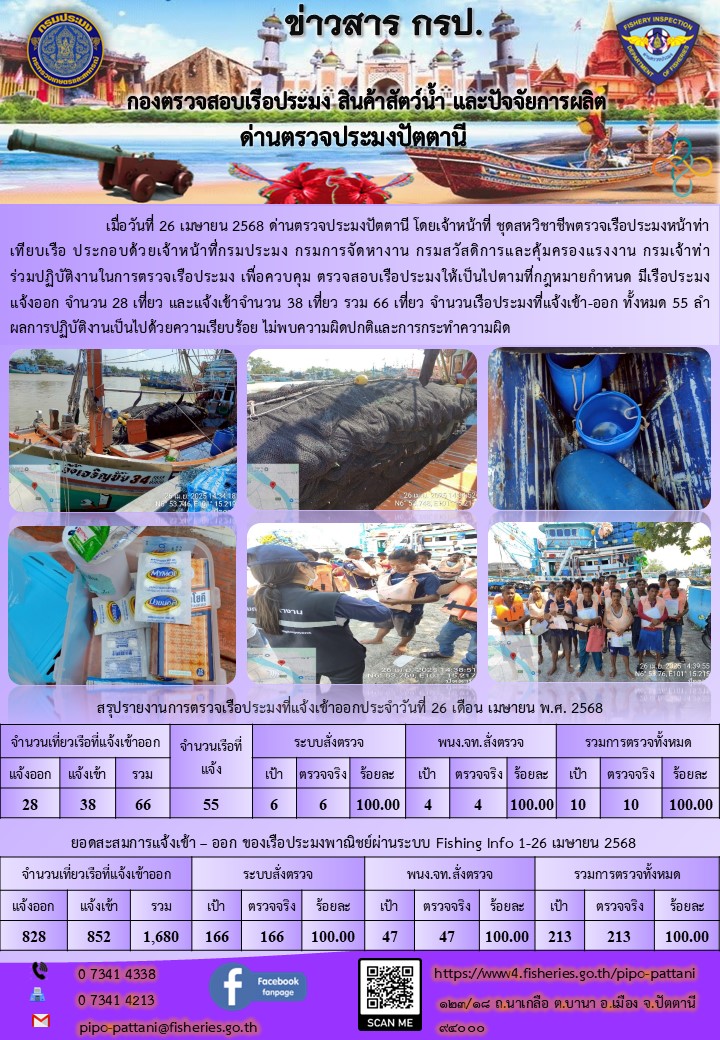 ข่าวสารการปฏิบัติงาน ด่านตรวจประมงปัตตานี วันที่ 26 เมษายน 2568..คลิก