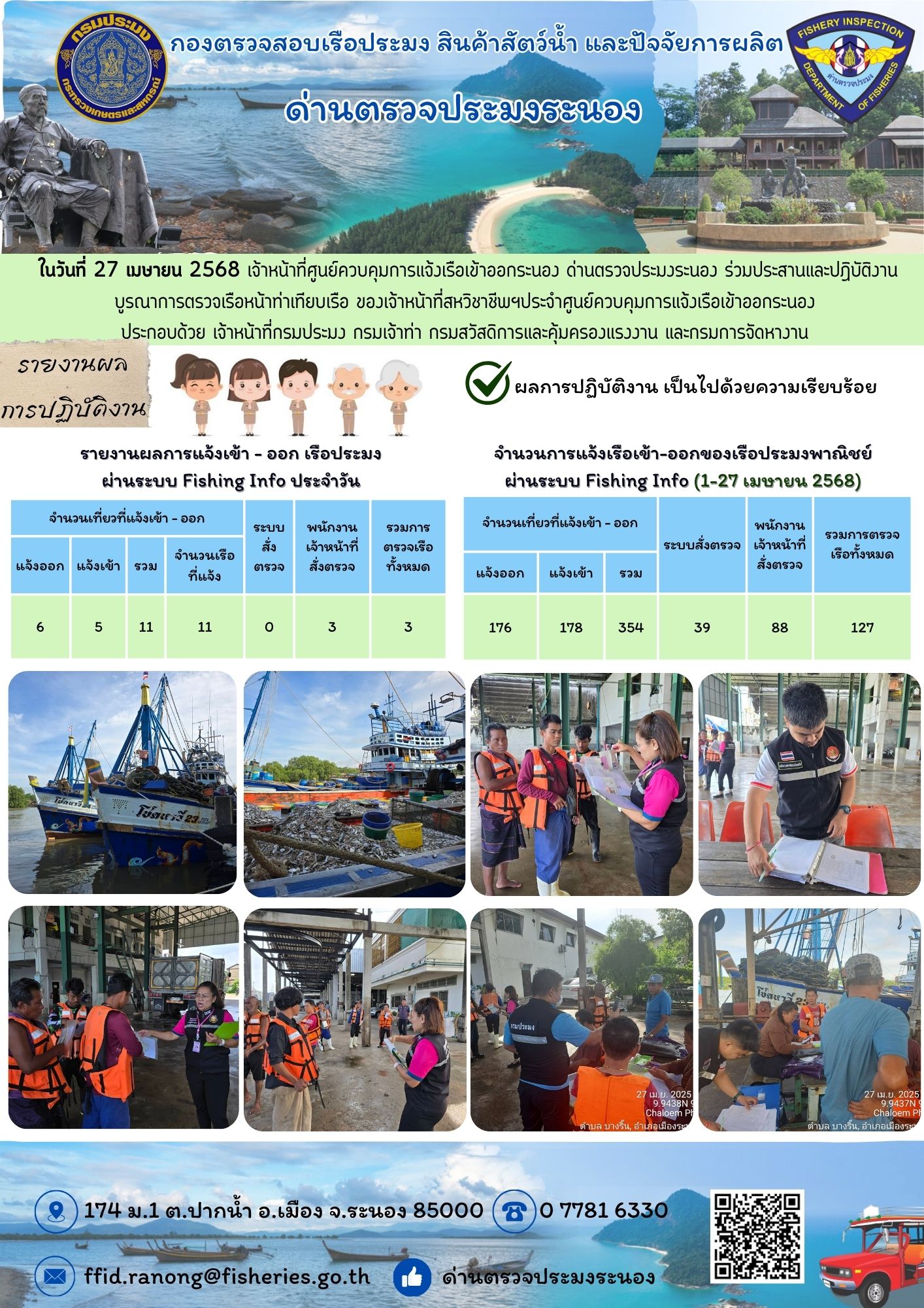 ผลการปฏิบัติงานตรวจสอบเรือประมงพาณิชย์..คลิก