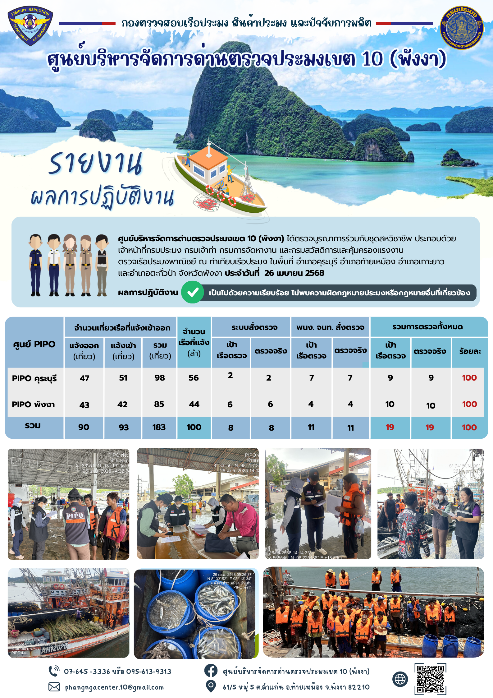 ข่าวประชาสัมพันธ์กิจกรรมการตรวจเรือประมงพาณิชย์แจ้งเข้า - ออก วันที่ 26 เมษายน 2568 