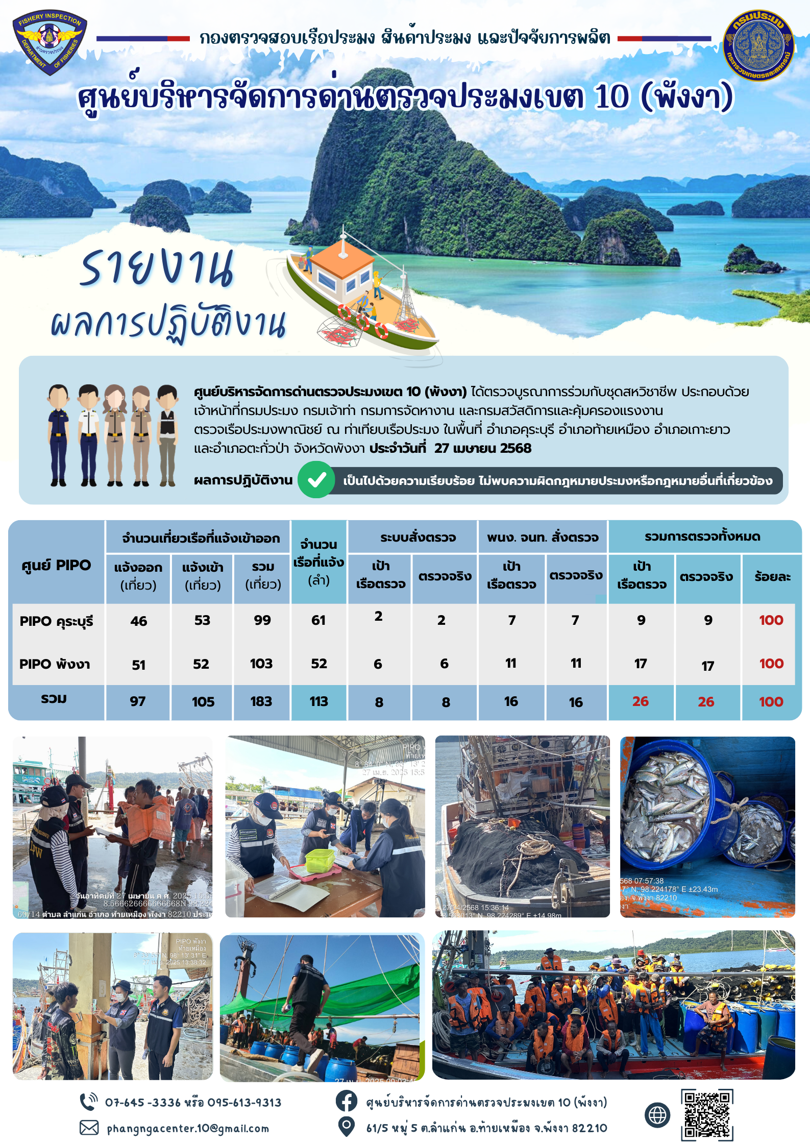 ข่าวประชาสัมพันธ์กิจกรรมการตรวจเรือประมงพาณิชย์แจ้งเข้า - ออก วันที่ 27 เมษายน 2568 