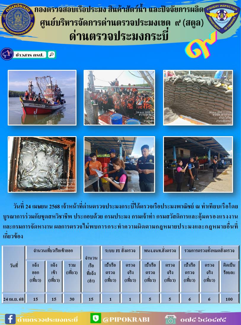 ประชาสัมพันธ์การปฏิบัติงานศูนย์บริหารจัดการด่านตรวจประมงเขต 9 (สตูล) ประจำวันที่ 21-25 เมษายน 2568