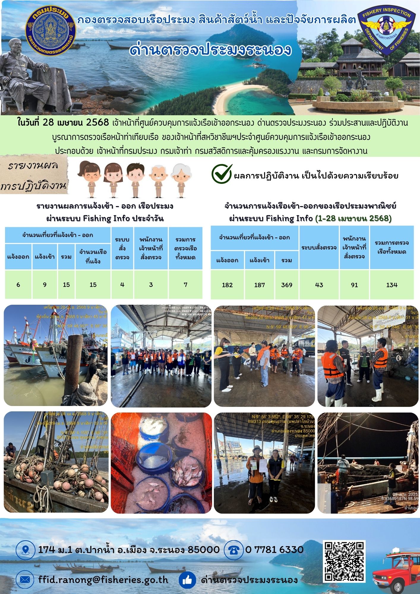 ตรวจสอบเรือประมงพาณิชย์ ณ ท่าเทียบเรือประมง..คลิก