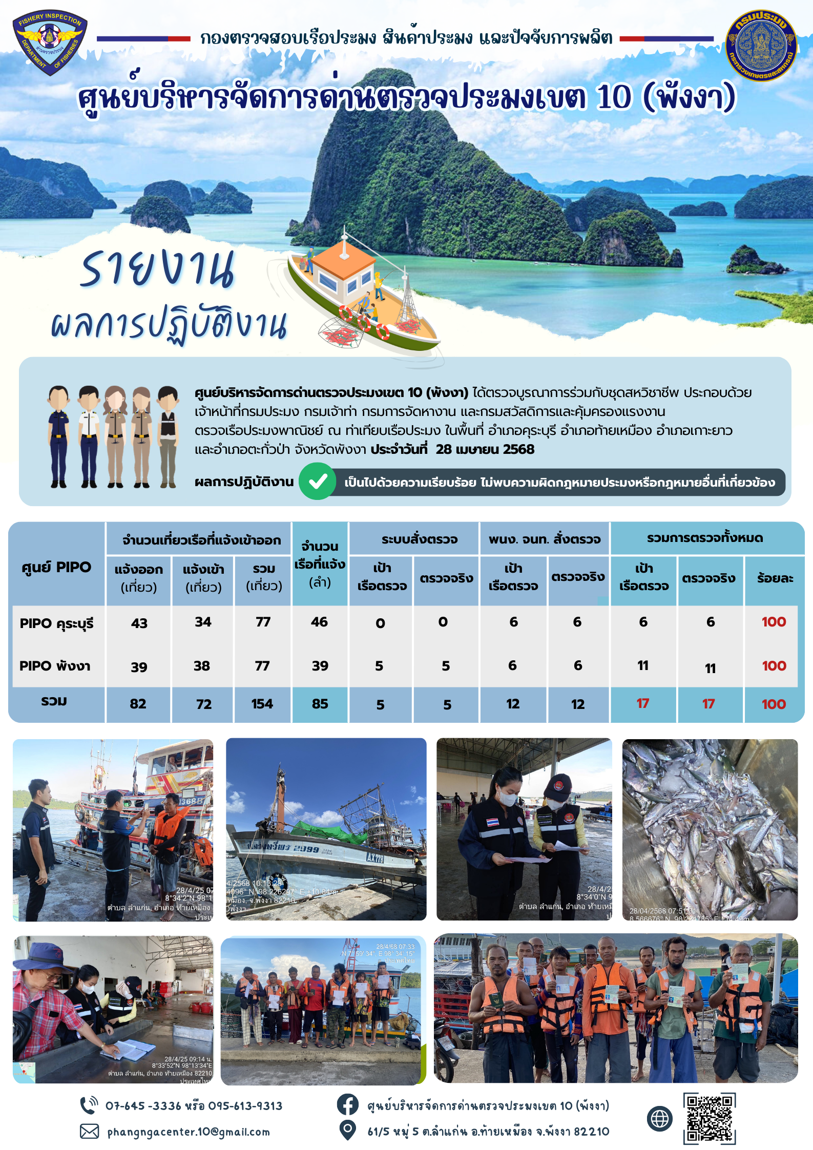 ข่าวประชาสัมพันธ์กิจกรรมการตรวจเรือประมงพาณิชย์แจ้งเข้า - ออก วันที่ 28 เมษายน 2568..คลิก