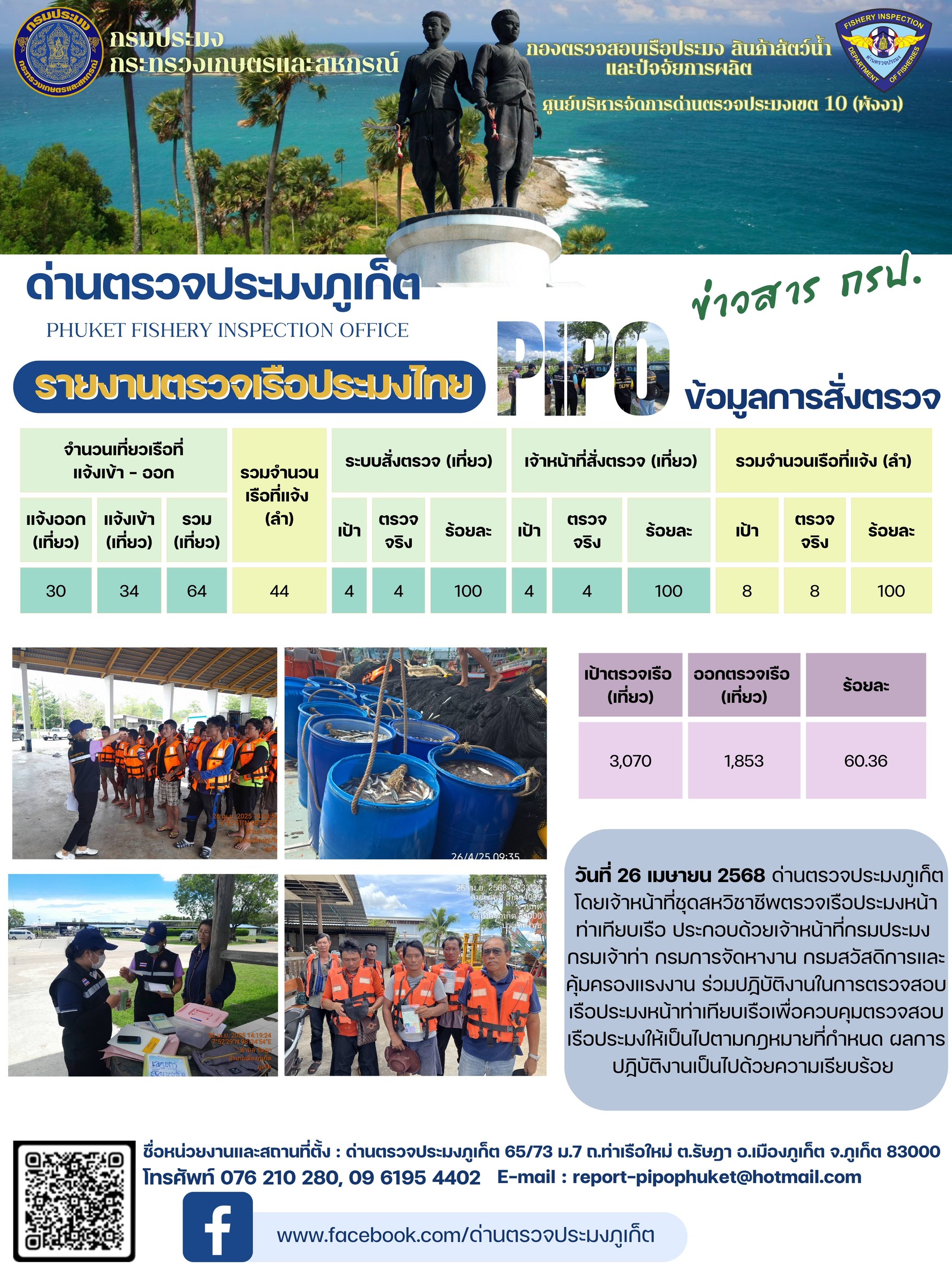 ข่าวประชาสัมพันธ์กิจกรรมการตรวจเรือประมงพาณิชย์แจ้งเข้า - ออก วันที่ 26 เมษายน 2568..คลิก