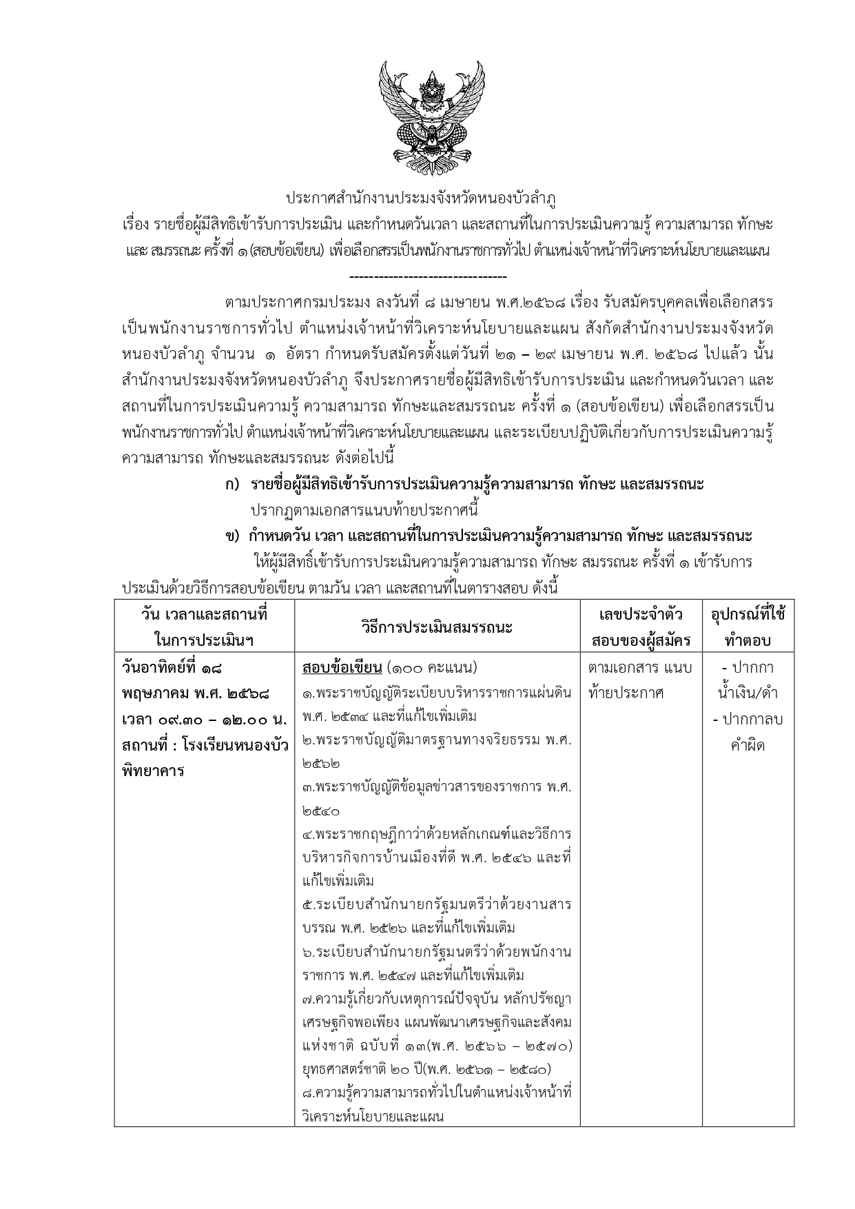 ประกาศสำนักงานประมงจังหวัดหนองบัวลำภู เรื่อง รายชื่อผู้มีสิทธิเข้ารับการประเมิน และกำหนดวันเวลา และสถานที่ในการประเมินความรู้ ความสามารถ ทักษะ และ สมรรถนะ ครั้งที่ 1 (สอบข้อเขียน)  เพื่อเลือกสรรเป็นพนักงานราชการทั่วไป ตำแหน่งเจ้าหน้าที่วิเคราะห์นโยบายและแผน