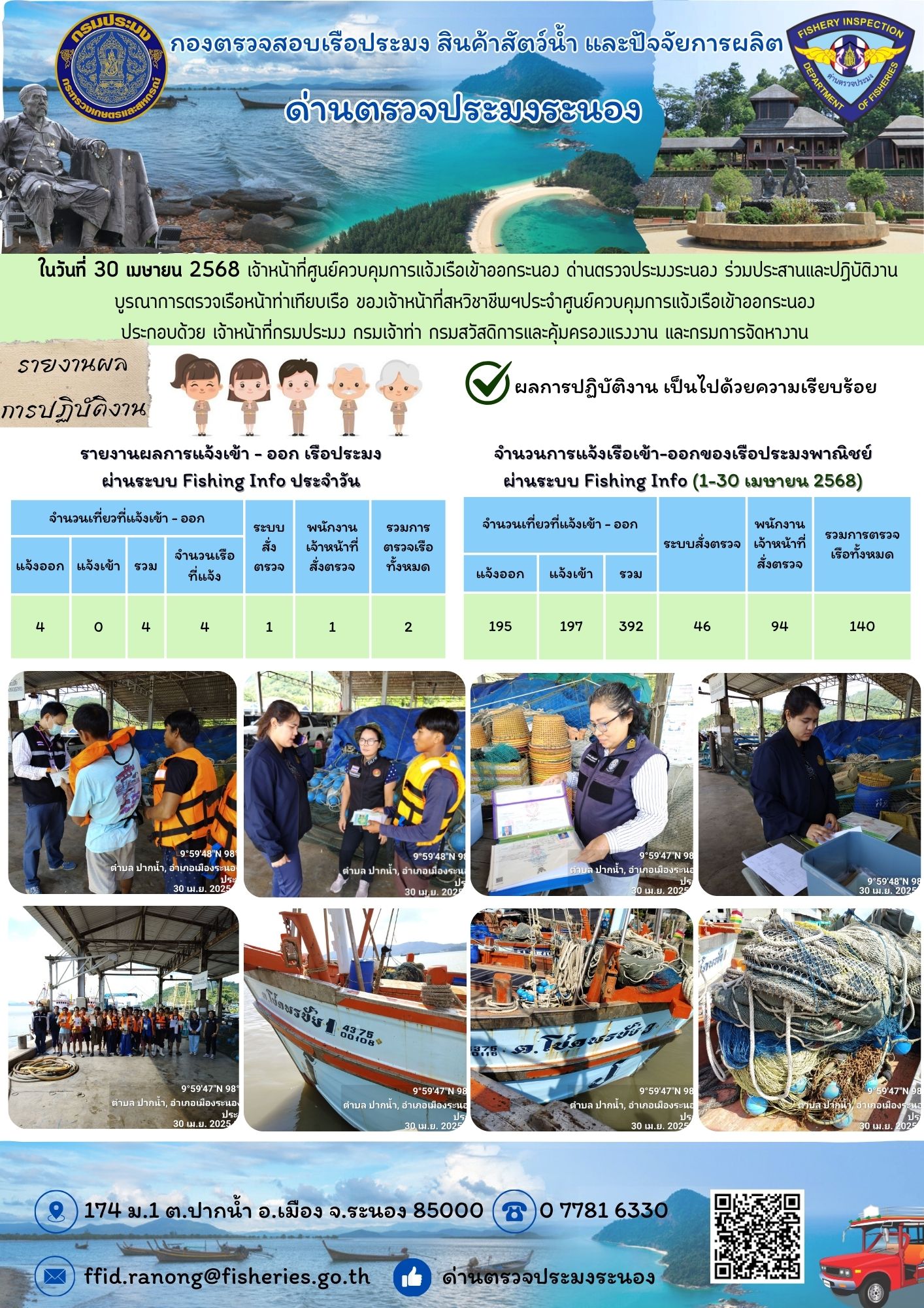 ตรวจสอบเรือประมงพาณิชย์ ณ ท่าเทียบเรือประมง..คลิก