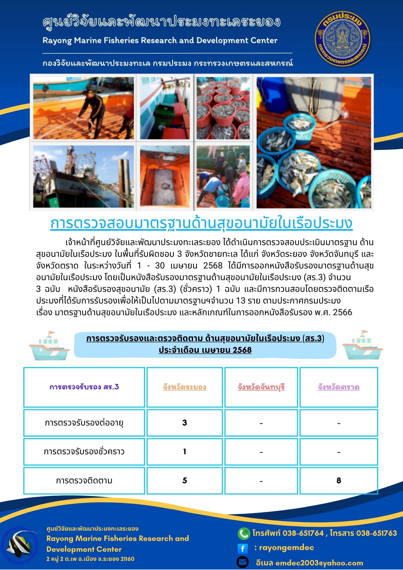 เจ้าหน้าที่ศูนย์วิจัยและพัฒนาประมงทะเลระยอง ได้ดำเนินการตรวจสอบประเมินมาตรฐาน ด้าน สุขอนามัยในเรือประมง ในพื้นที่รับผิดชอบ 3 จังหวัดชายทะเล ได้แก่ จังหวัดระยอง จังหวัดจันทบุรี และ จังหวัดตราด ในระหว่างวันที่ 1 - 30 เมษายน 2568 ได้มีการออกหนังสือรับรองมาตรฐานด้านสุขอนามัยในเรือประมง ฯลฯ..คลิก