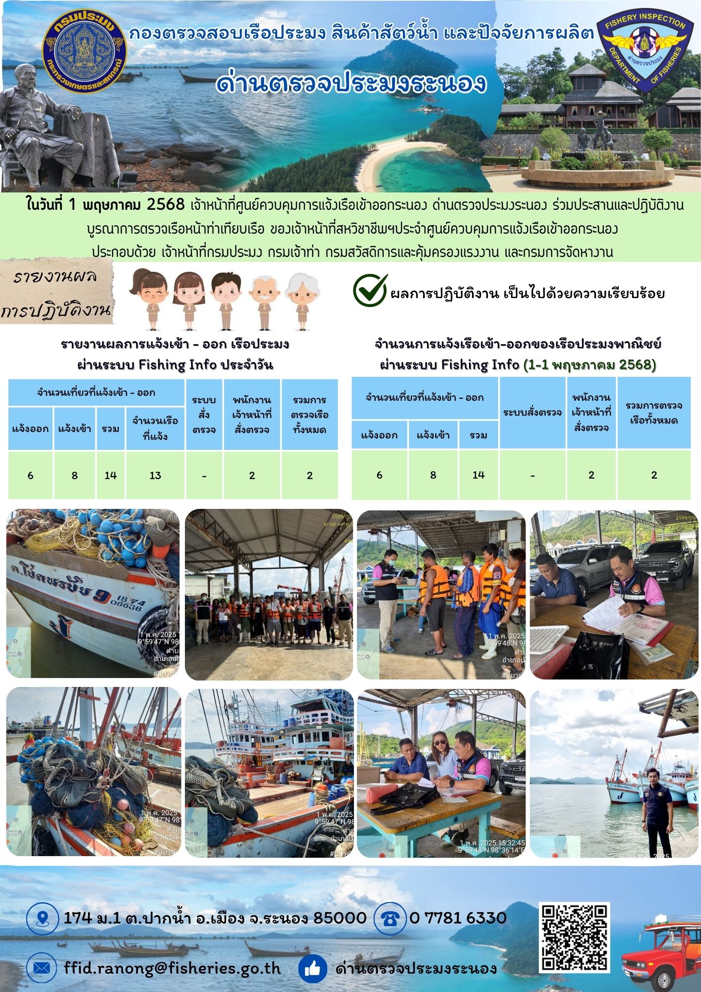 ตรวจสอบเรือประมงพาณิชย์ ณ ท่าเทียบเรือประมง..คลิก