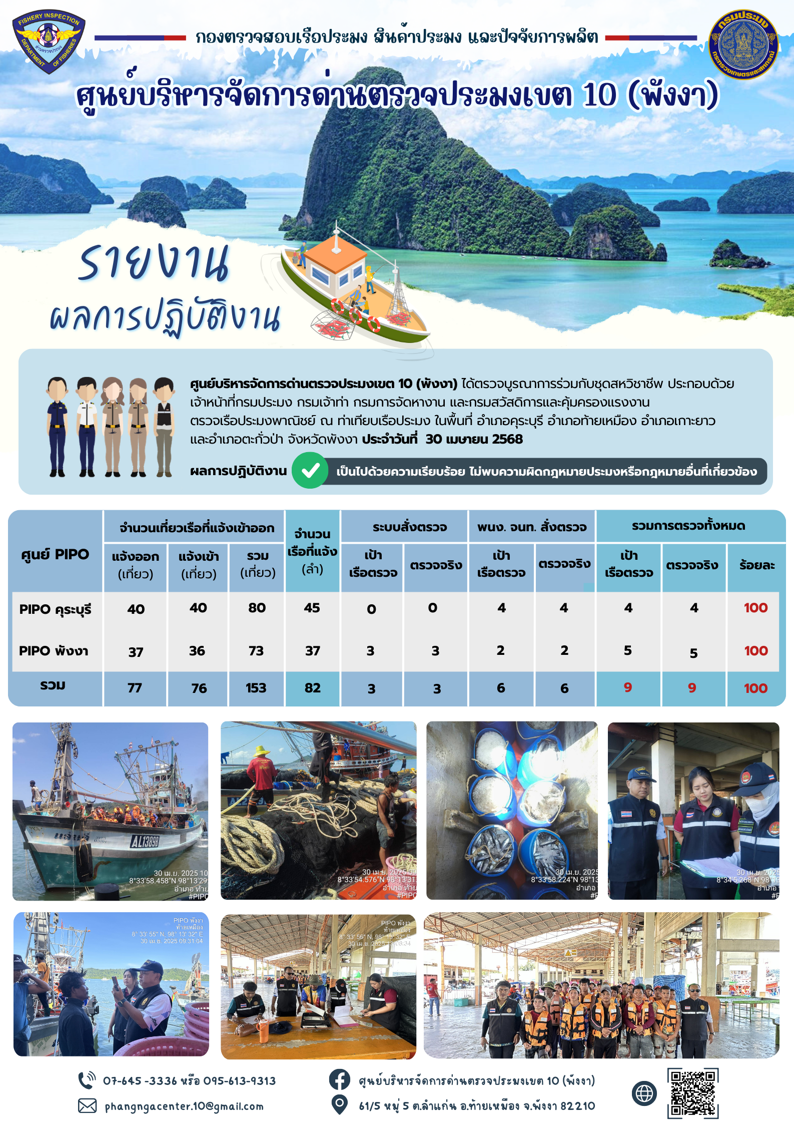 ข่าวประชาสัมพันธ์กิจกรรมการตรวจเรือประมงพาณิชย์แจ้งเข้า - ออก วันที่ 30 เมษายน 2568