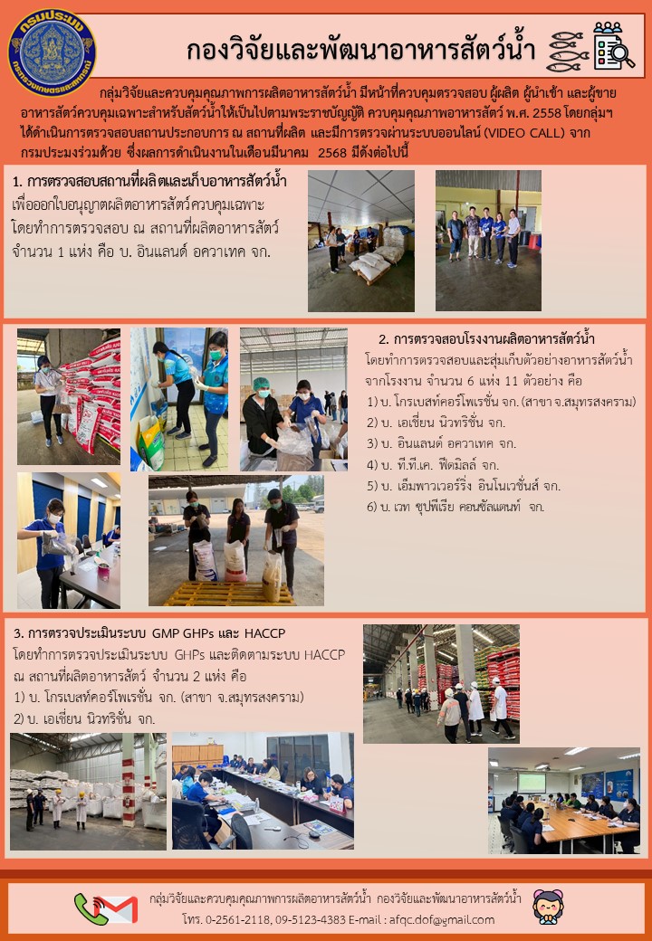 ข่าวประชาสัมพันธ์ เดือนเมษายน 2568..คลิก