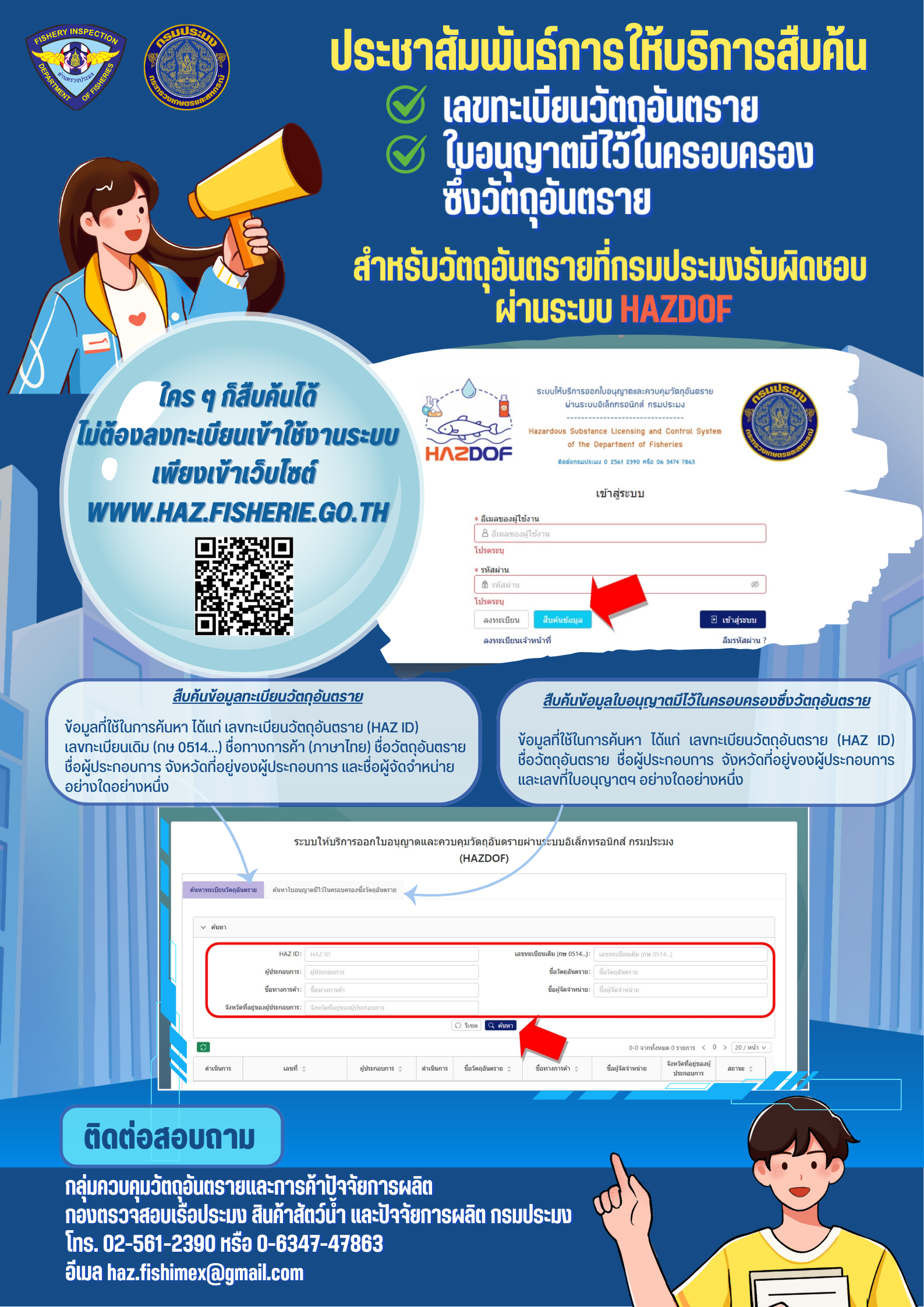 ประชาสัมพันธ์ ด่านตรวจประมงชลบุรี