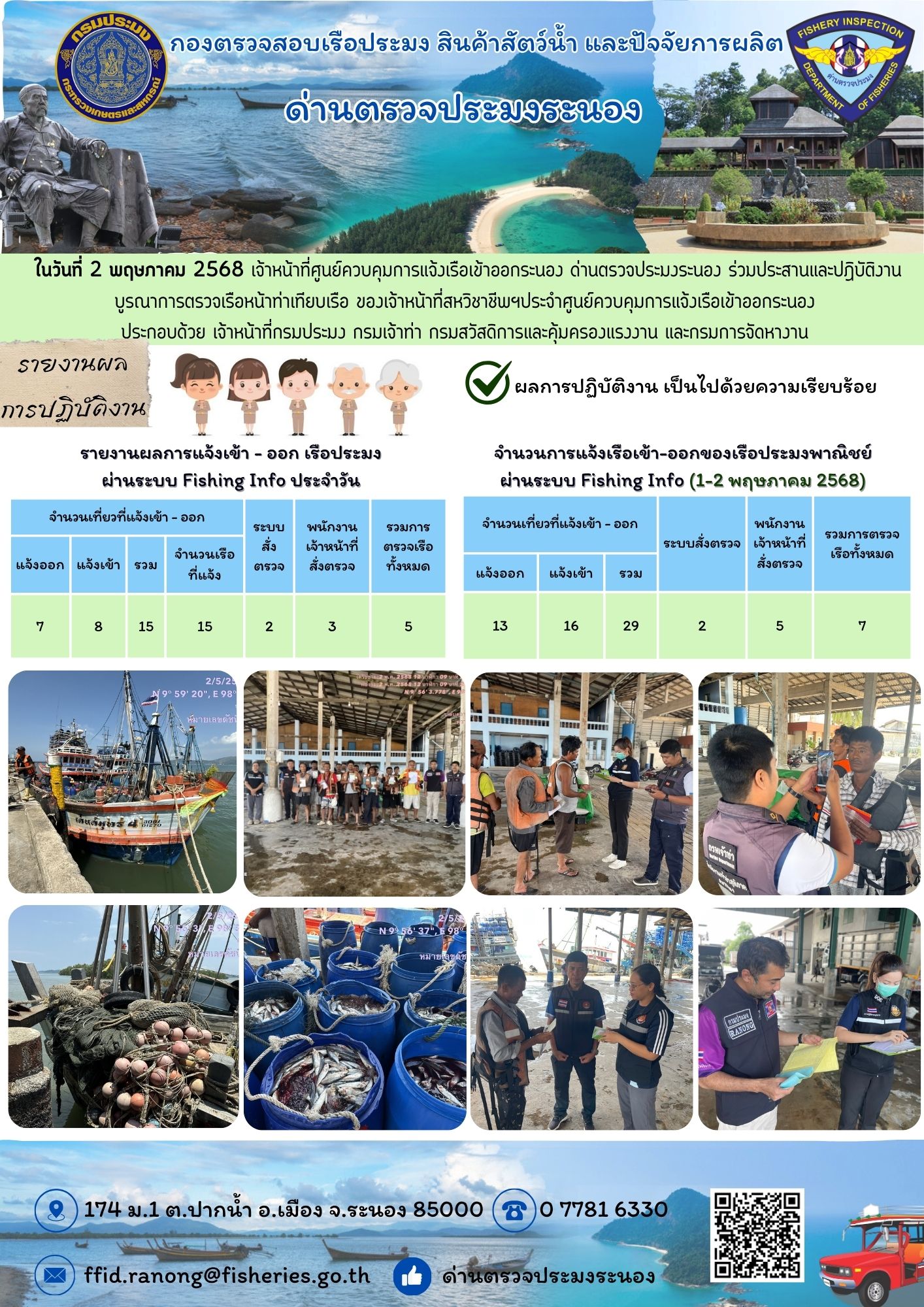 ตรวจสอบเรือประมงพาณิชย์ ณ ท่าเทียบเรือประมง..คลิก