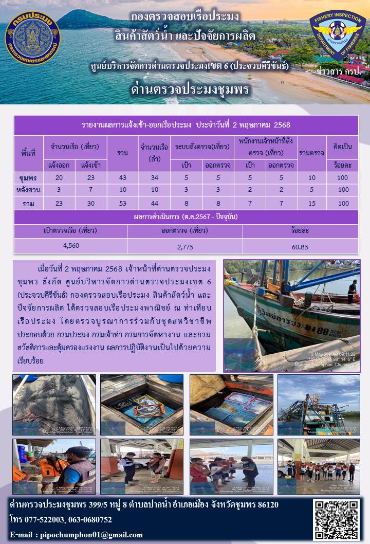 ข่าวสารการปฎิบัติงานประจำวันที่ 2 พฤษภาคม 2568..คลิก
