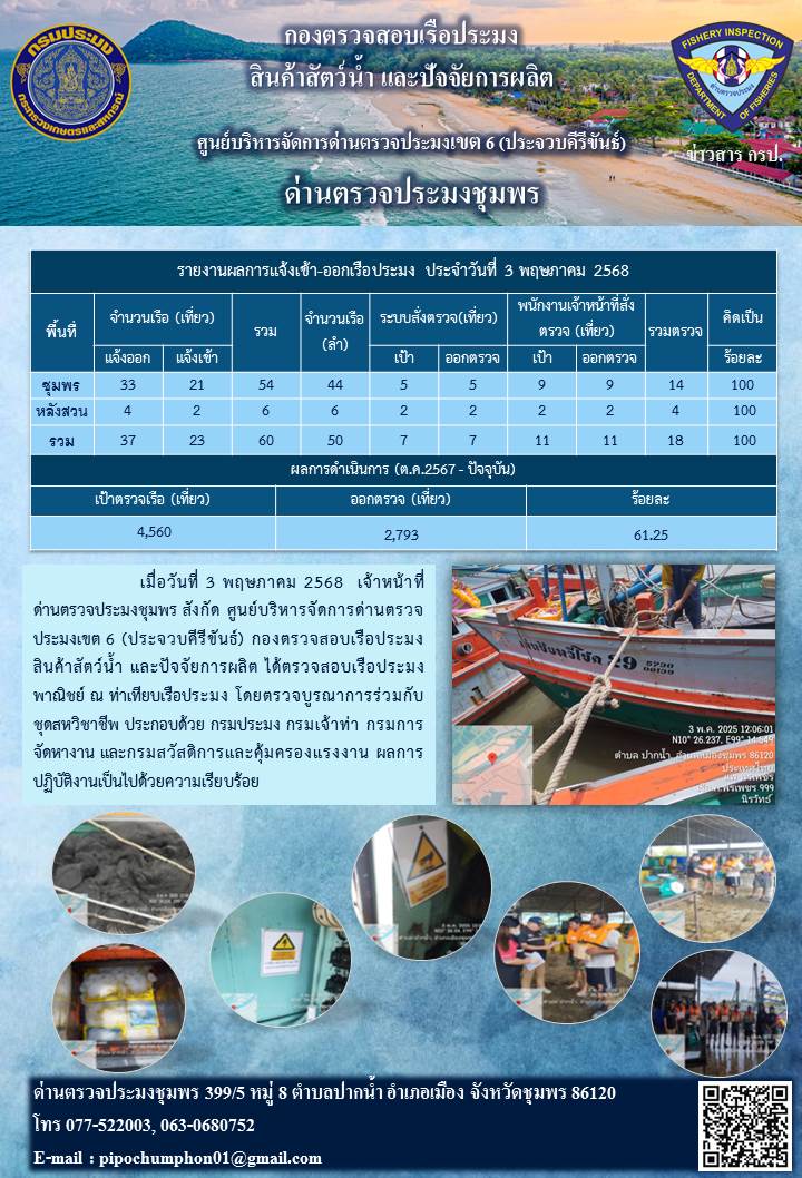 ข่าวสารการปฎิบัติงานประจำวันที่ 3 พฤษภาคม 2568..คลิก