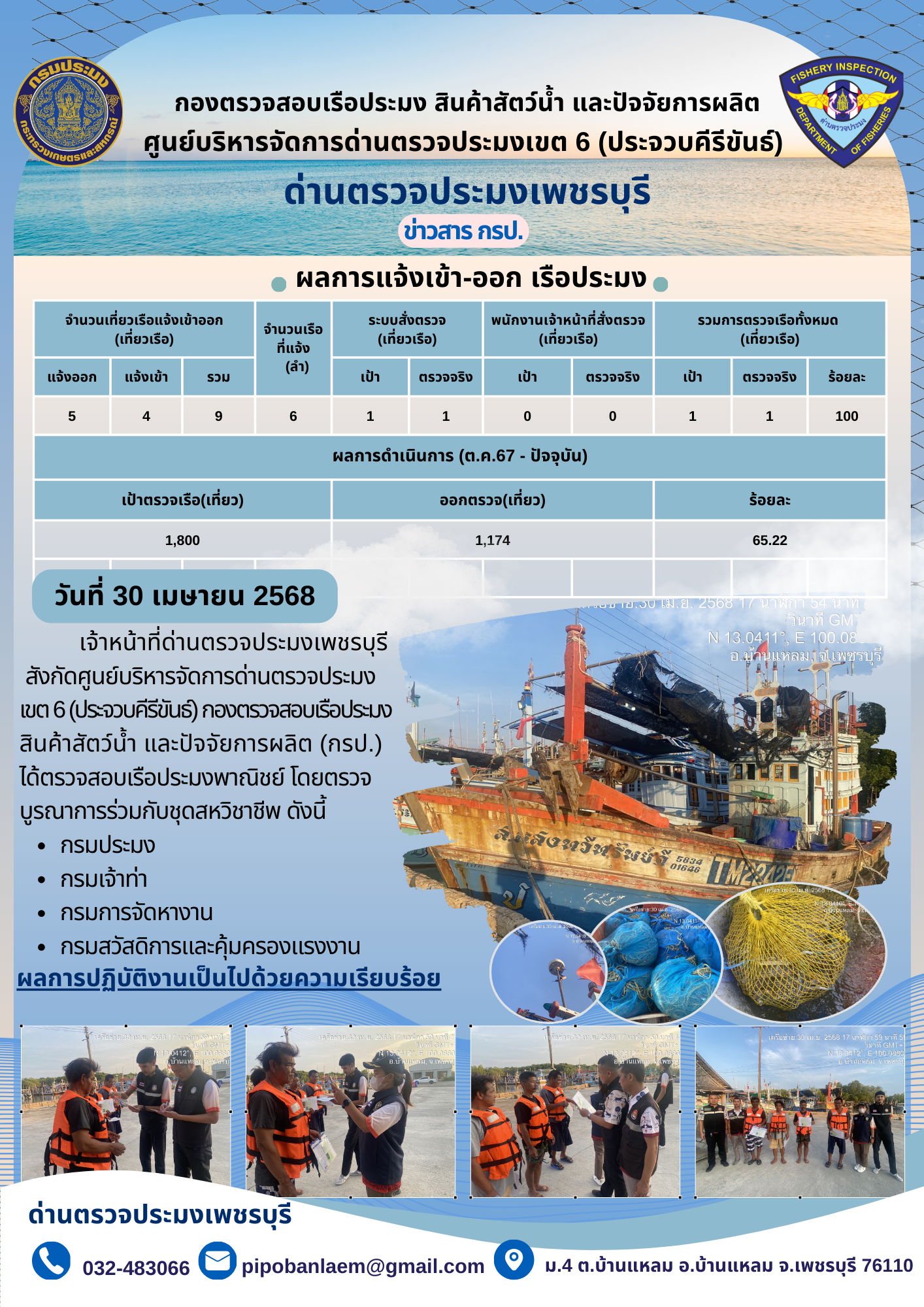 ตรวจสอบเรือประมงพาณิชย์ ณ ท่าเทียบเรือประมง..คลิก