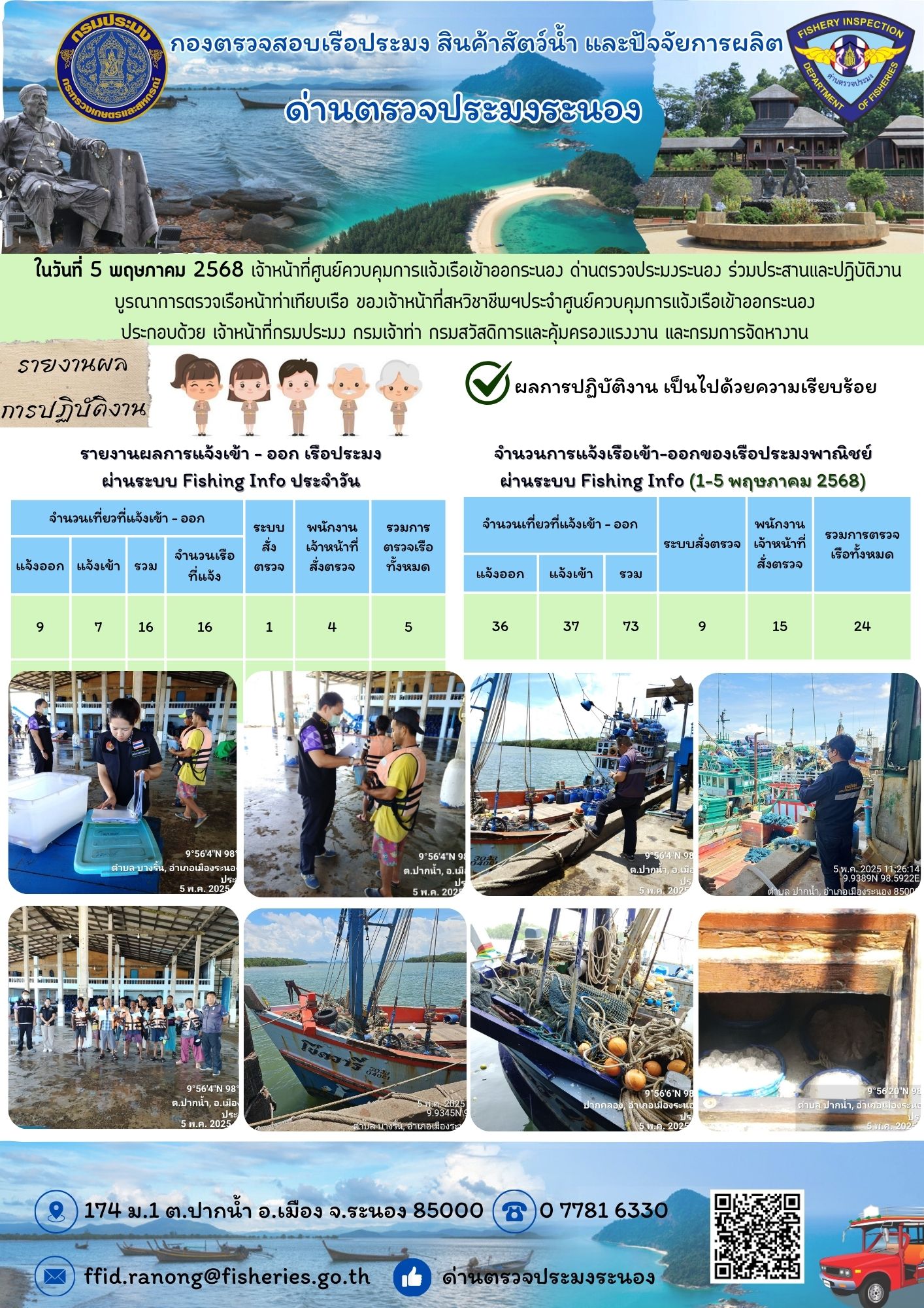 ตรวจสอบเรือประมงพาณิชย์ ณ ท่าเทียบเรือประมง