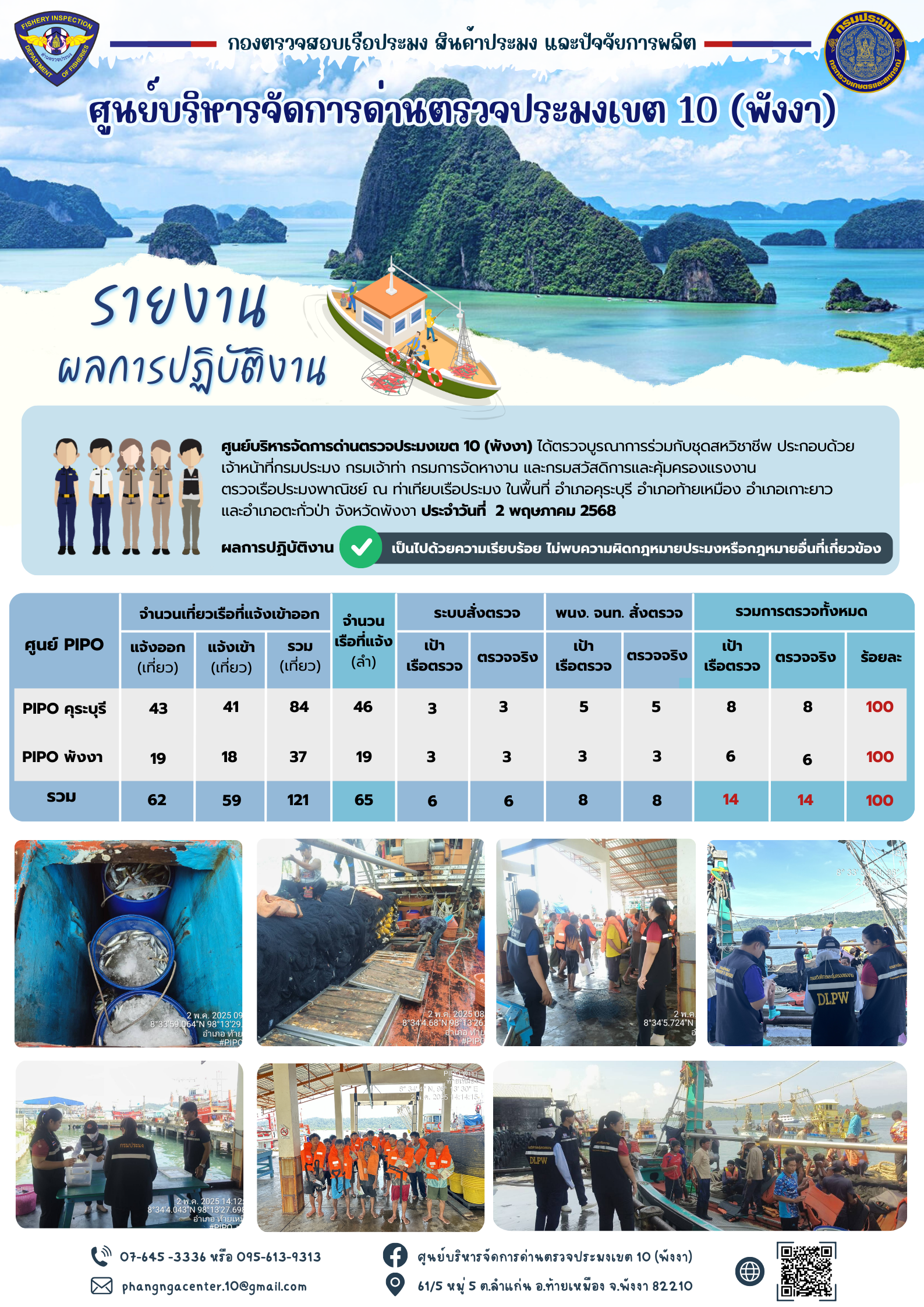 ข่าวประชาสัมพันธ์กิจกรรมการตรวจเรือประมงพาณิชย์แจ้งเข้า - ออก วันที่ 2 พฤษภาคม 2568..คลิก