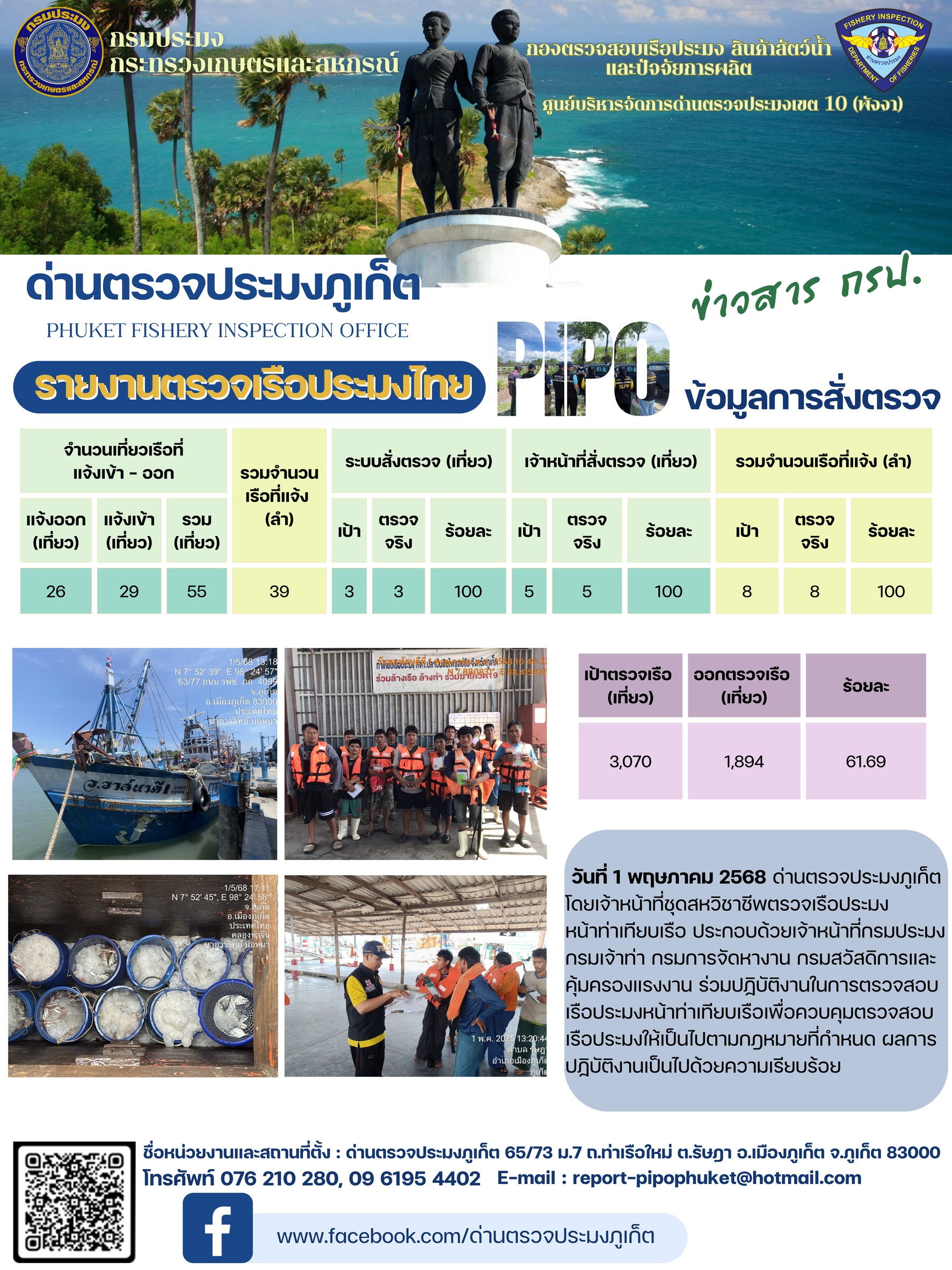 ข่าวประชาสัมพันธ์กิจกรรมการตรวจเรือประมงพาณิชย์แจ้งเข้า - ออก วันที่ 1 พฤษภาคม 2568..คลิก
