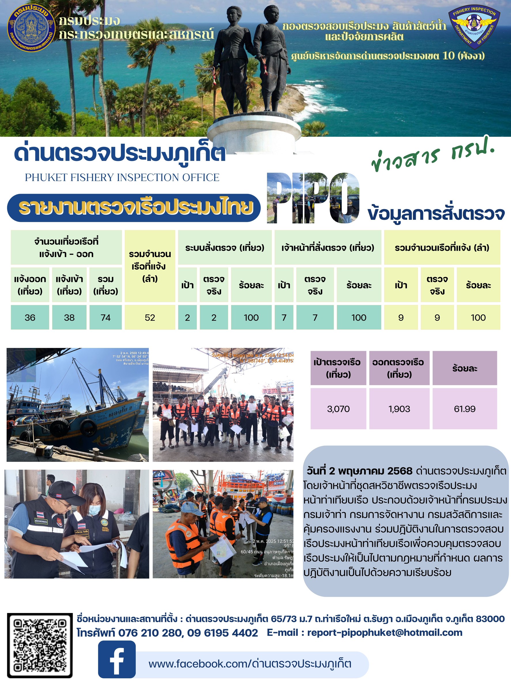 ข่าวประชาสัมพันธ์กิจกรรมการตรวจเรือประมงพาณิชย์แจ้งเข้า - ออก วันที่ 2 พฤษภาคม 2568..คลิก