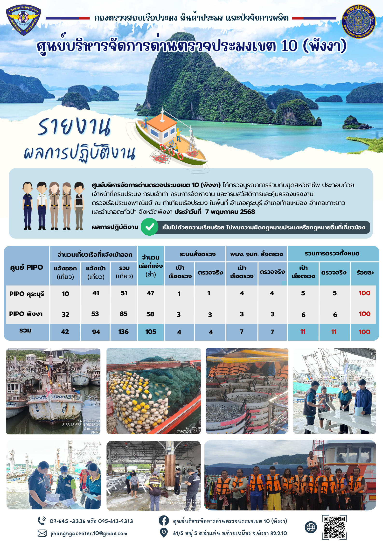 ข่าวประชาสัมพันธ์กิจกรรมการตรวจเรือประมงพาณิชย์แจ้งเข้า - ออก วันที่ 7 พฤษภาคม 2568..คลิก