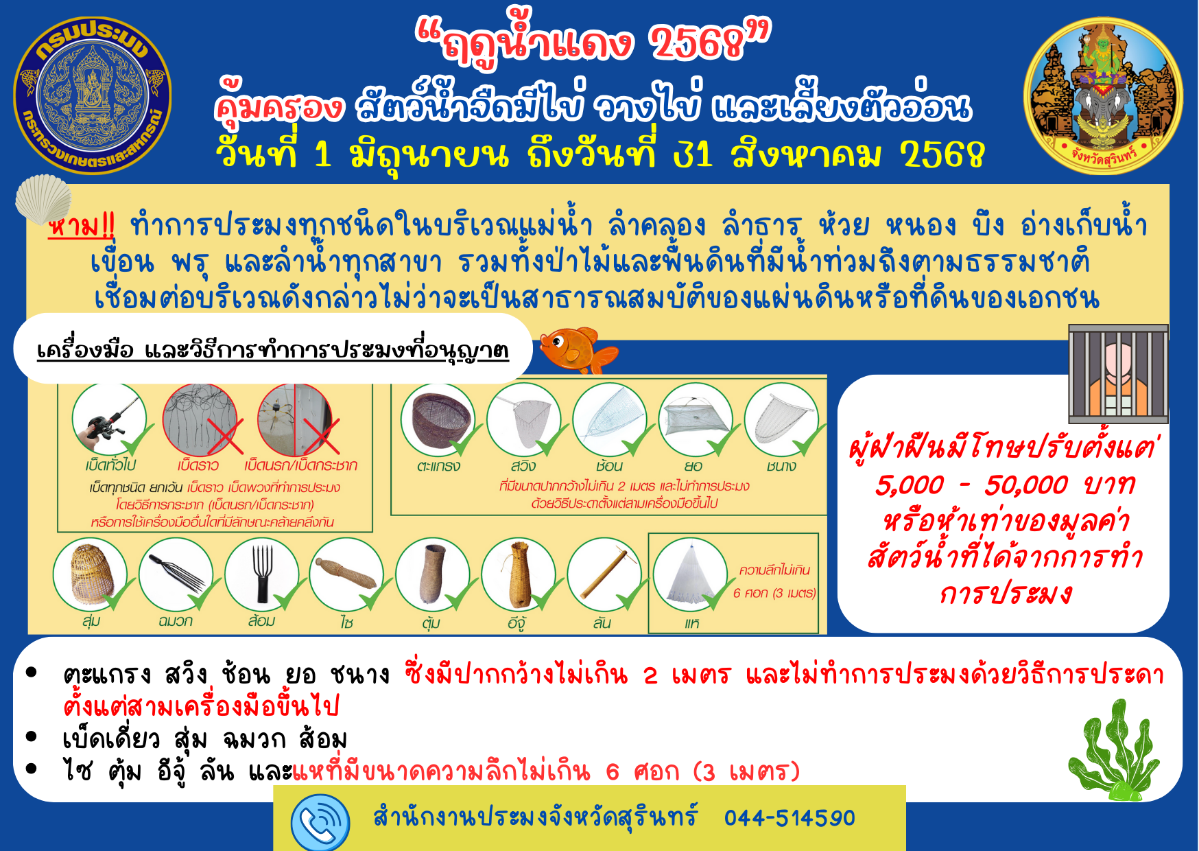 ฤดูน้ำแดง 2568
