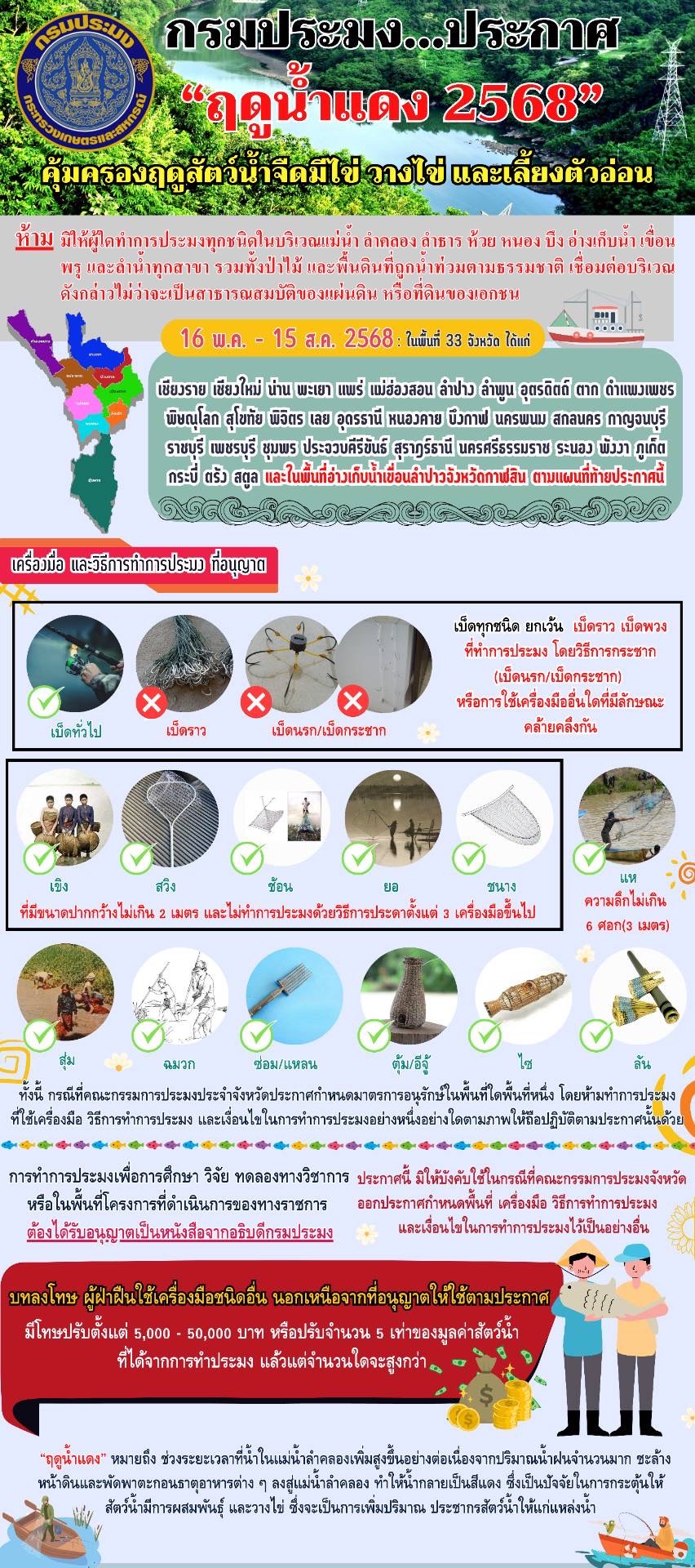 สำนักงานประมงจังหวัดตาก ขอประชาสัมพันธ์ประกาศกรมประมงเรื่องกำหนดพื้นที่และระยะเวลาฤดูสัตว์น้ำจืดมีไข่หรือวางไข่เลี้ยงตัวอ่อน