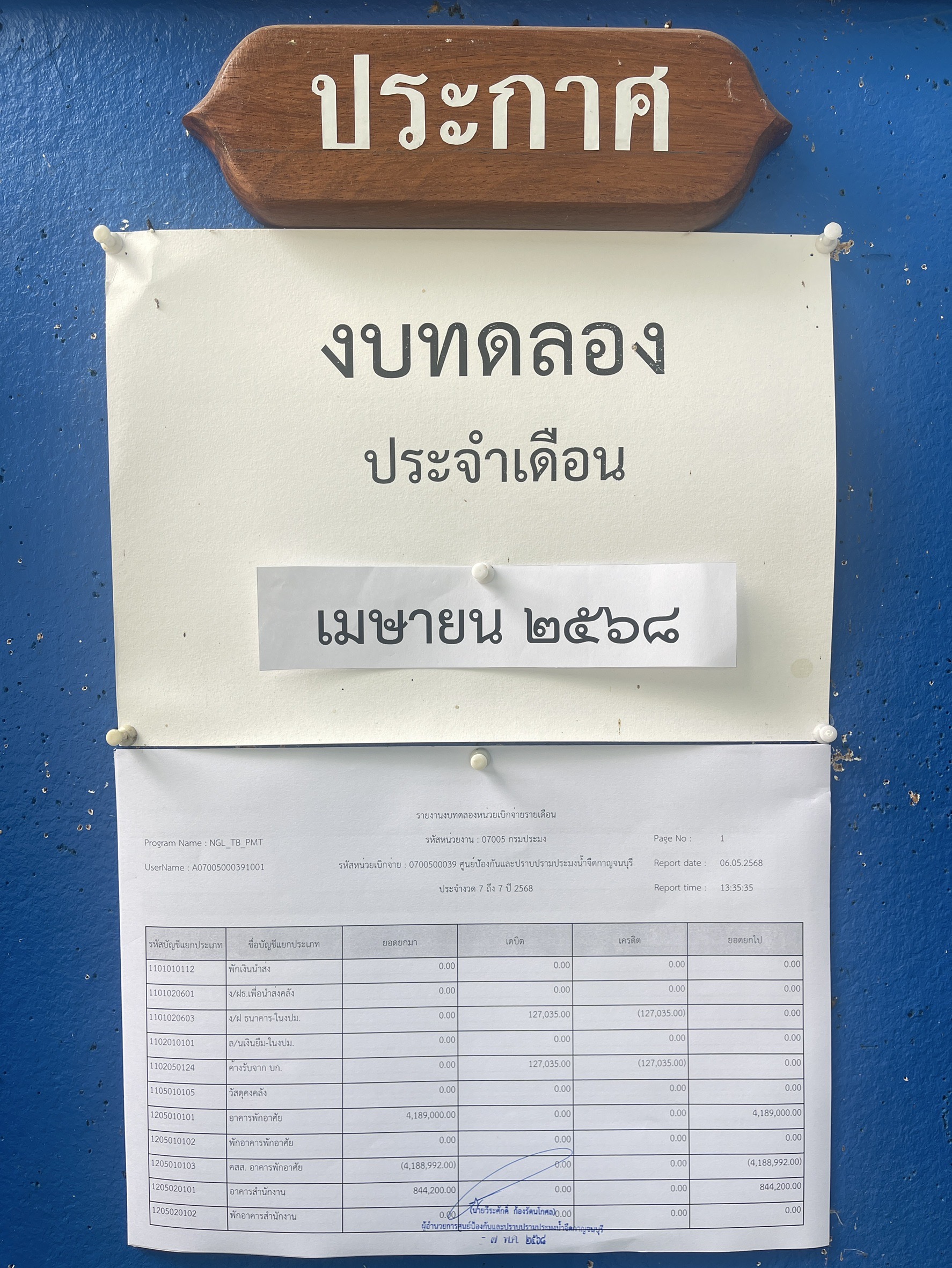 รายงานงบทดลอง ปีงบประมาณ 2568 ประจำเดือน เมษายน 2568..คลิก
