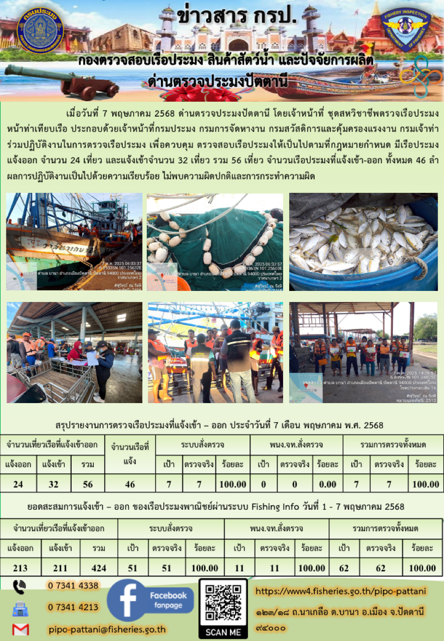 ข่าวสารการปฏิบัติงาน ด่านตรวจประมงปัตตานี วันที่ 7 พฤษภาคม 2568..คลิก