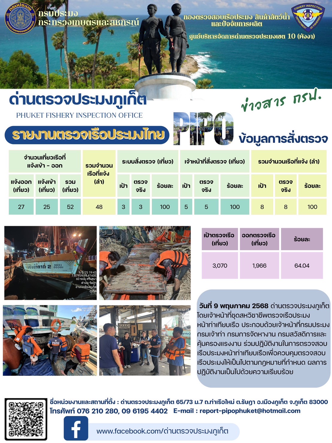 ข่าวประชาสัมพันธ์กิจกรรมการตรวจเรือประมงพาณิชย์แจ้งเข้า - ออก วันที่ 8 พฤษภาคม 2568..คลิก