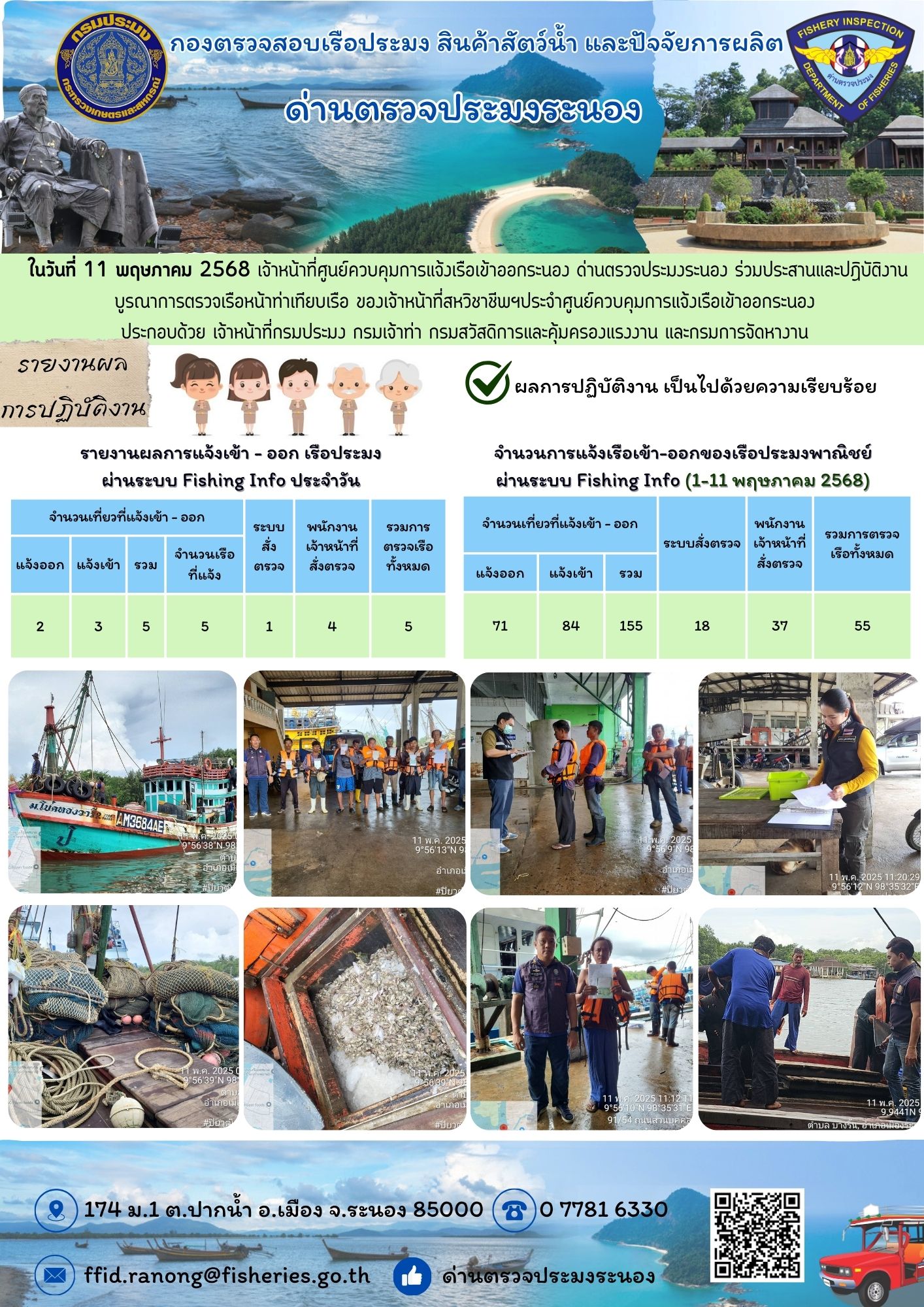 ตรวจสอบเรือประมงพาณิชย์ ณ ท่าเทียบเรือประมง