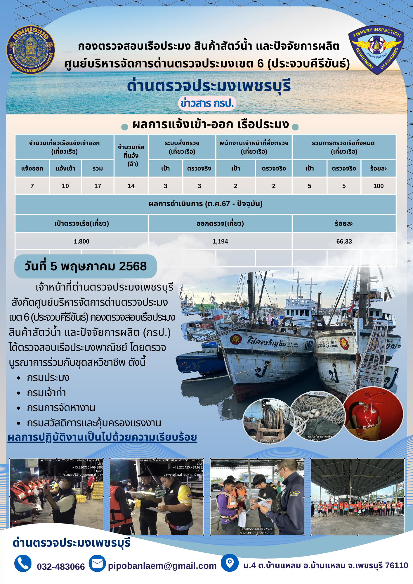 ตรวจสอบเรือประมงพาณิชย์ ณ ท่าเทียบเรือประมง..คลิก