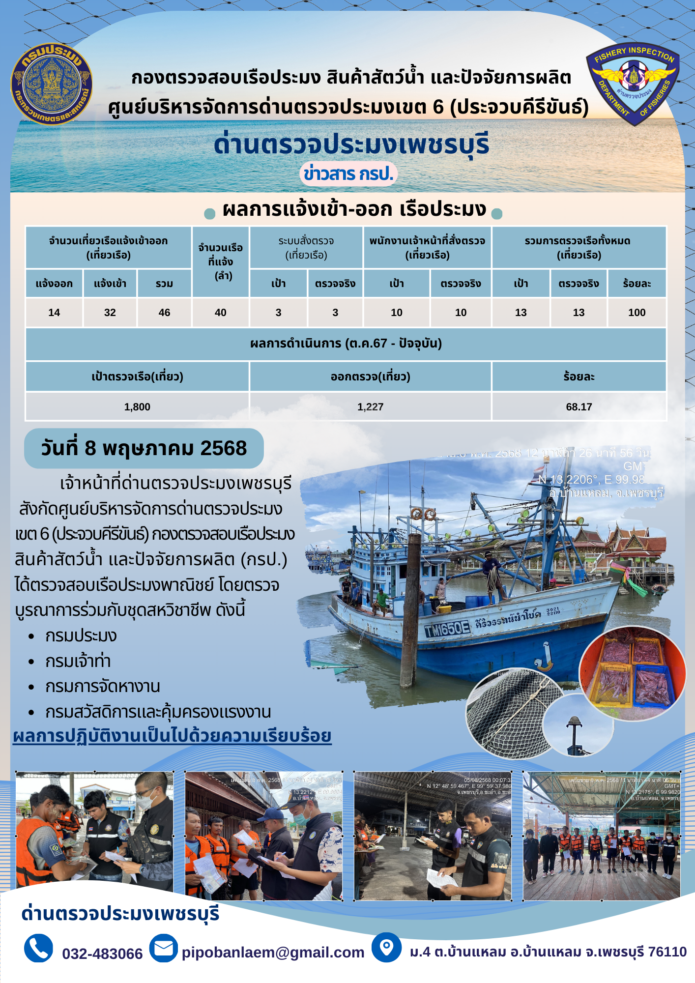 ตรวจสอบเรือประมงพาณิชย์ ณ ท่าเทียบเรือประมง..คลิก