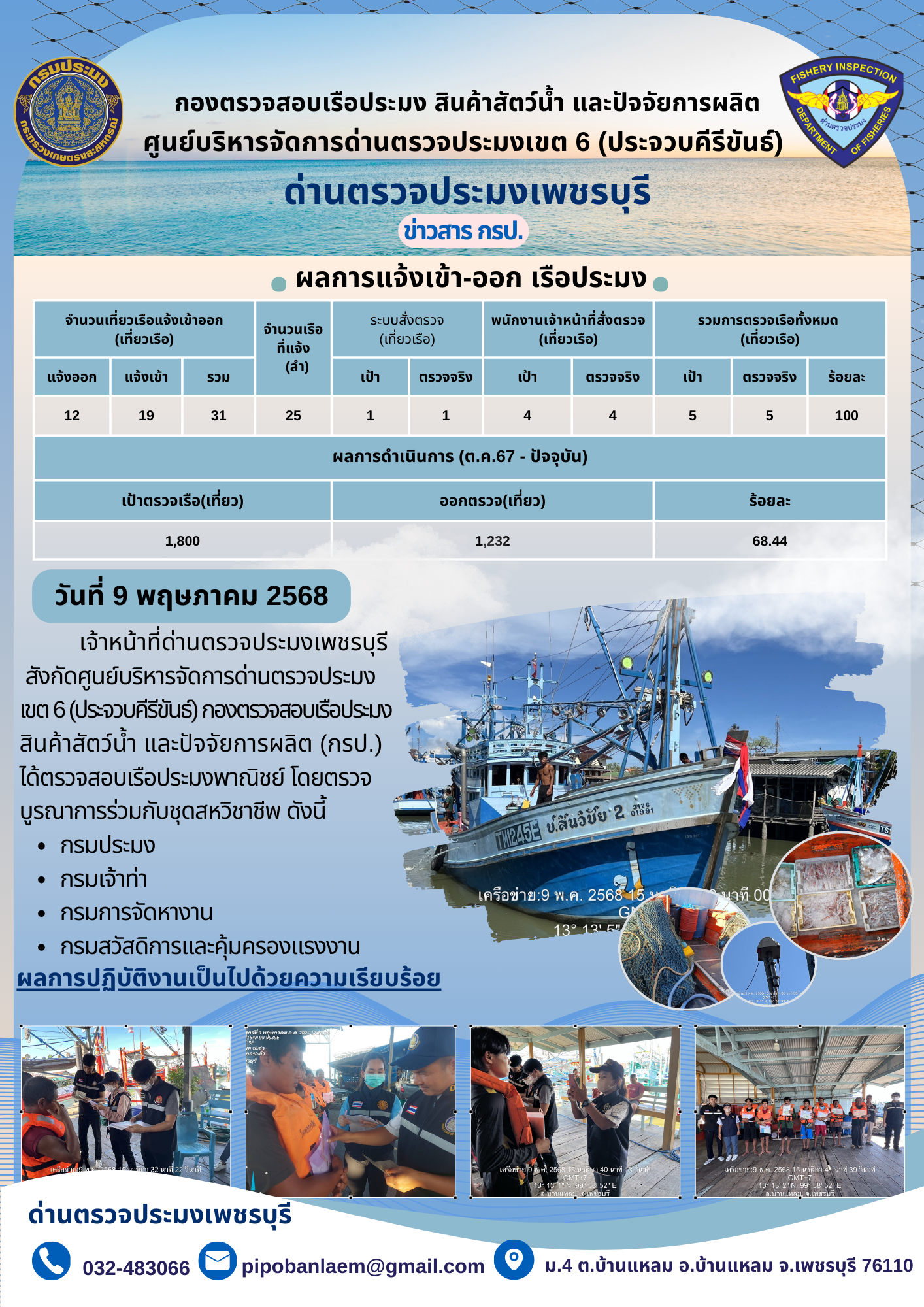 ตรวจสอบเรือประมงพาณิชย์ ณ ท่าเทียบเรือประมง..คลิก