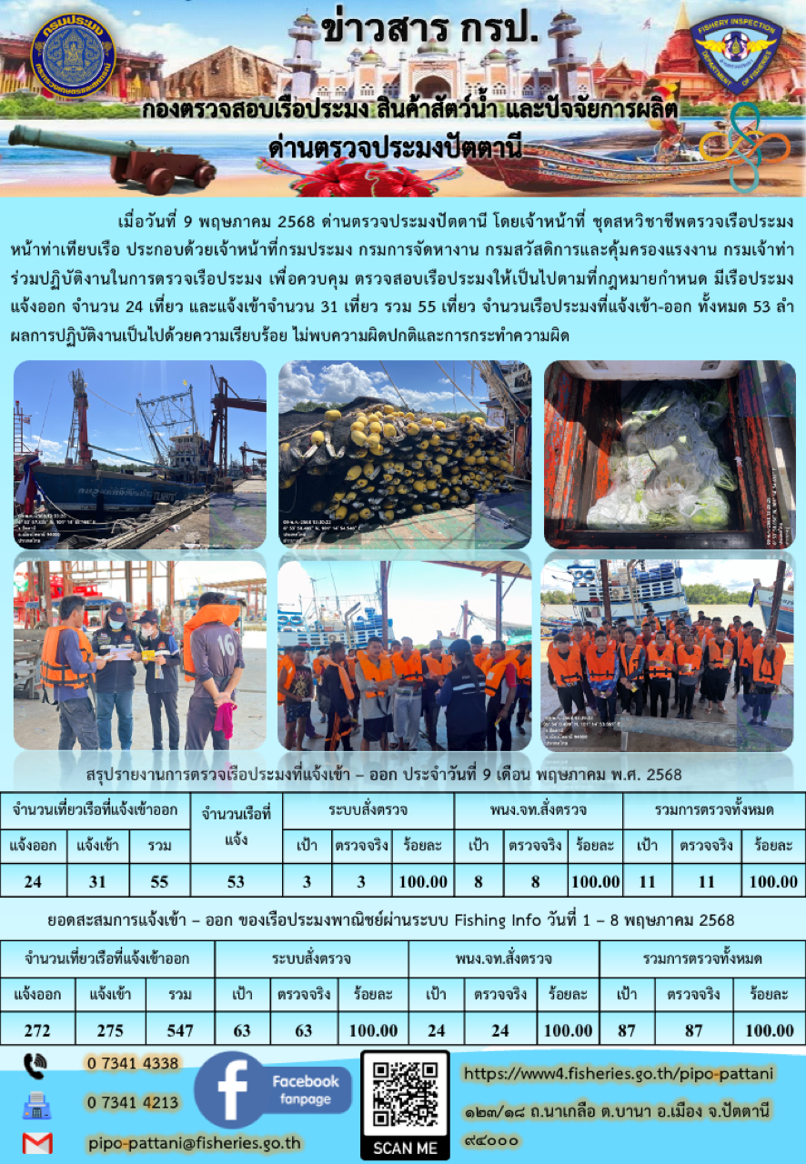 ข่าวสารการปฏิบัติงาน ด่านตรวจประมงปัตตานี วันที่ 9 พฤษภาคม 2568