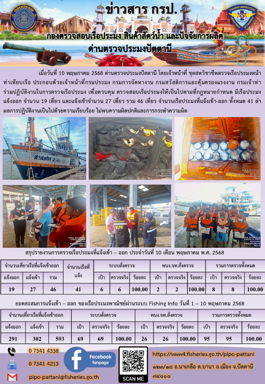 ข่าวสารการปฏิบัติงาน ด่านตรวจประมงปัตตานี วันที่ 10 พฤษภาคม 2568