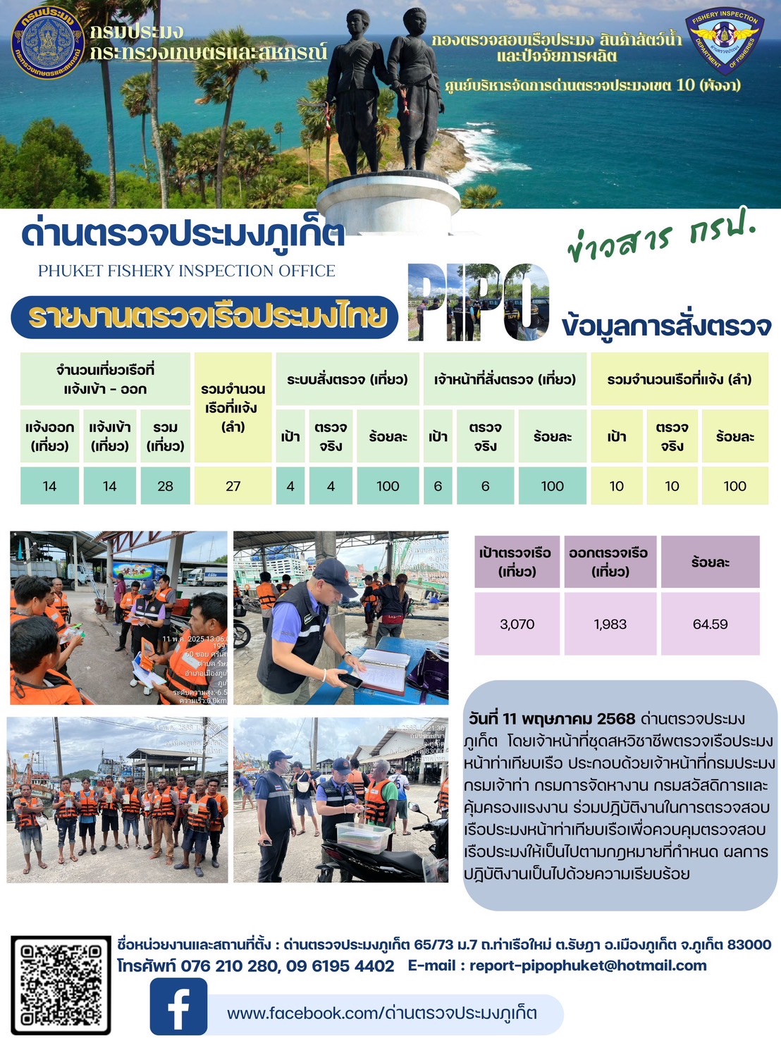 ข่าวประชาสัมพันธ์กิจกรรมการตรวจเรือประมงพาณิชย์แจ้งเข้า - ออก วันที่ 11 พฤษภาคม 2568..คลิก