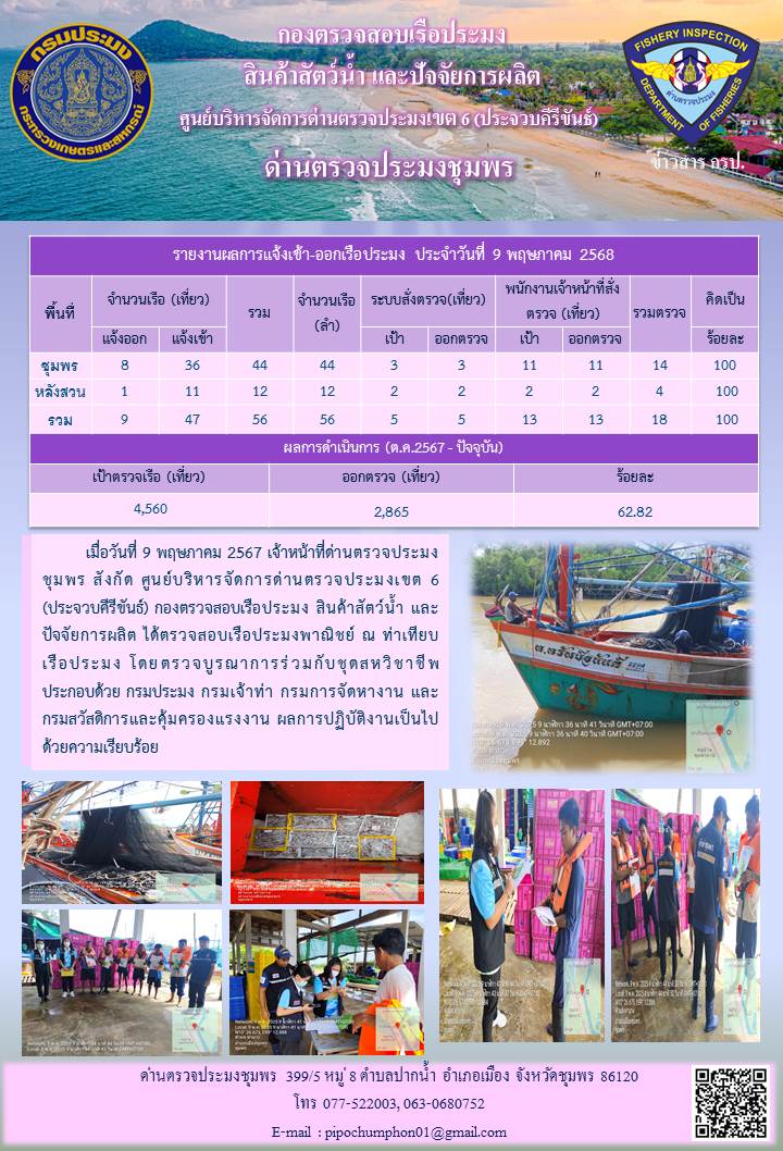 ข่าวสารการปฎิบัติงานประจำวันที่ 9 พฤษภาคม 2568..คลิก