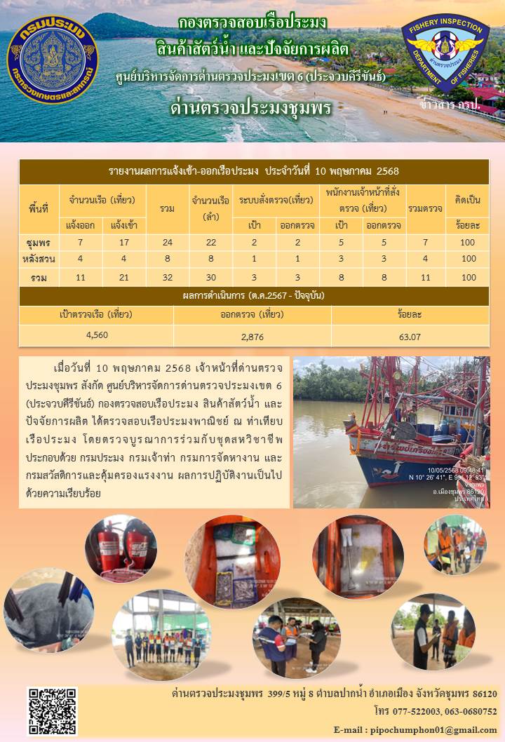 ข่าวสารการปฎิบัติงานประจำวันที่ 10 พฤษภาคม 2568..คลิก