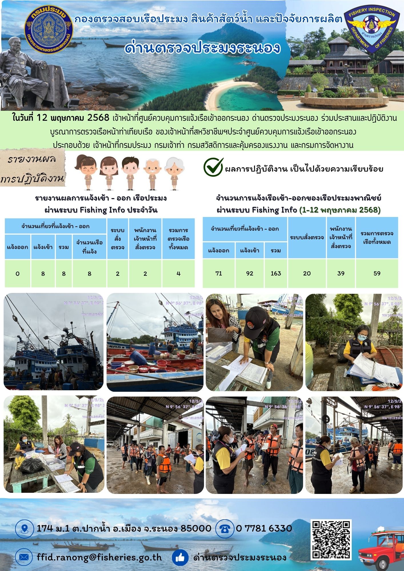 ผลการปฏิบัติงานตรวจสอบเรือประมงพาณิชย์