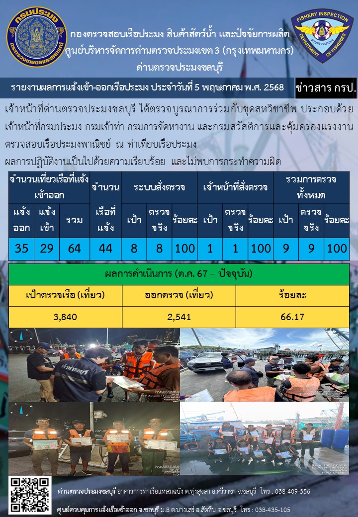 ประชาสัมพันธ์ ด่านตรวจประมงชลบุรี..คลิก