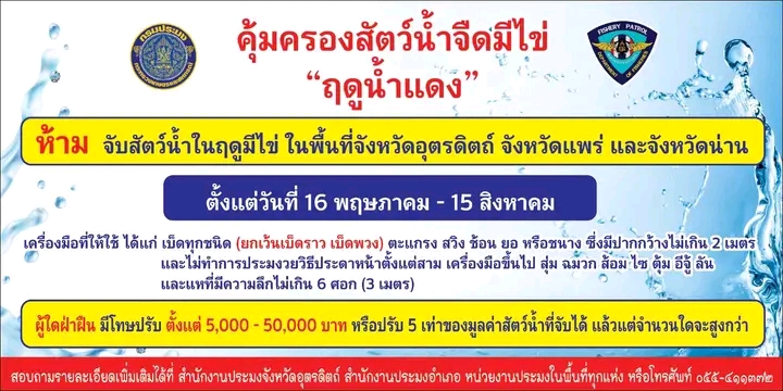 ประกาศกรมประมง..คลิก