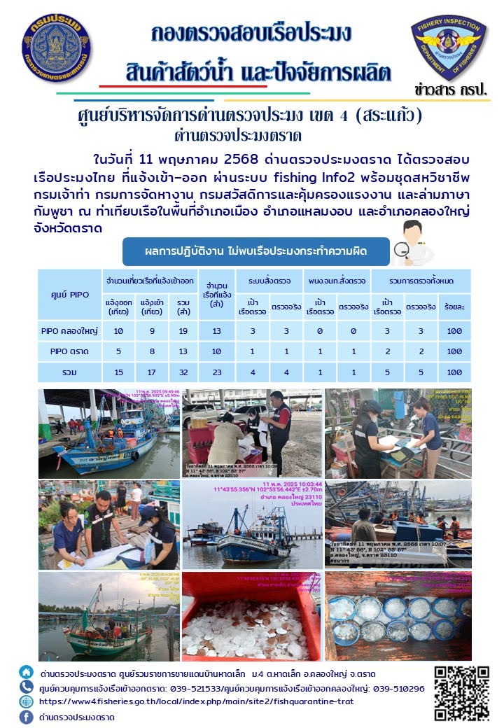 ผลการปฏิบัติงานของด่านตรวจประมงตราด ประจำวันที่ 11 พฤษภาคม 2568..คลิก