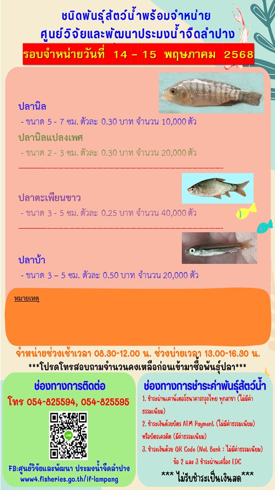 จำหน่ายพันธุ์ปลา