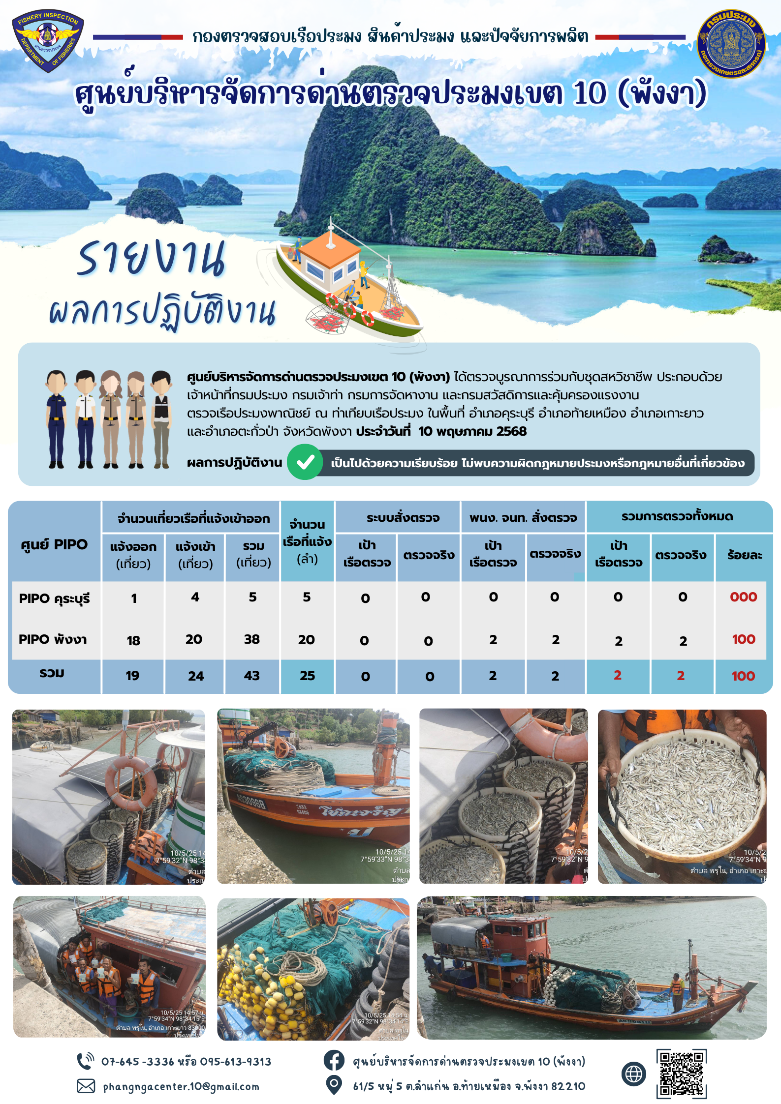 ข่าวประชาสัมพันธ์กิจกรรมการตรวจเรือประมงพาณิชย์แจ้งเข้า - ออก วันที่ 10 พฤษภาคม 2568..คลิก