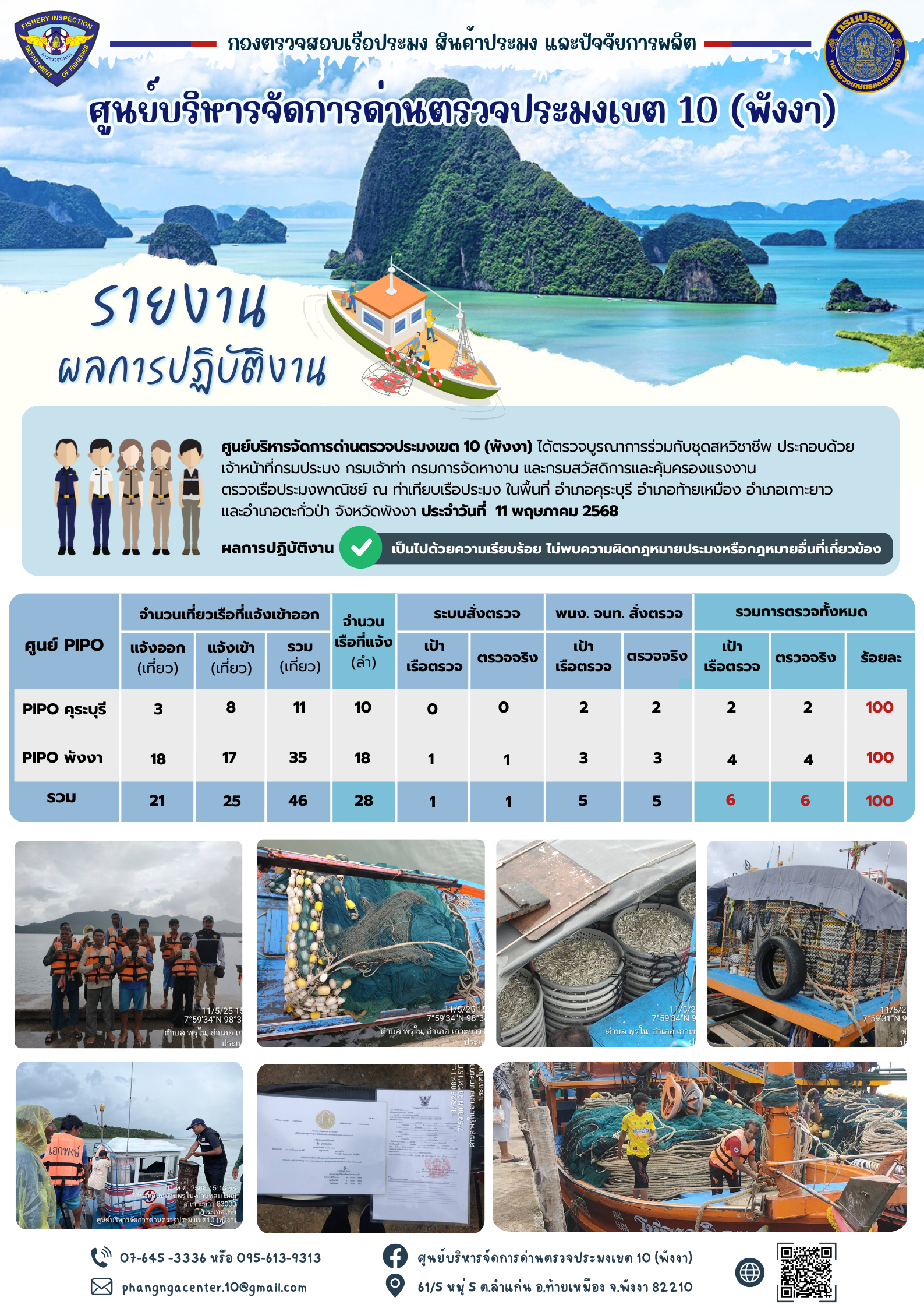 ข่าวประชาสัมพันธ์กิจกรรมการตรวจเรือประมงพาณิชย์แจ้งเข้า - ออก วันที่ 11 พฤษภาคม 2568..คลิก