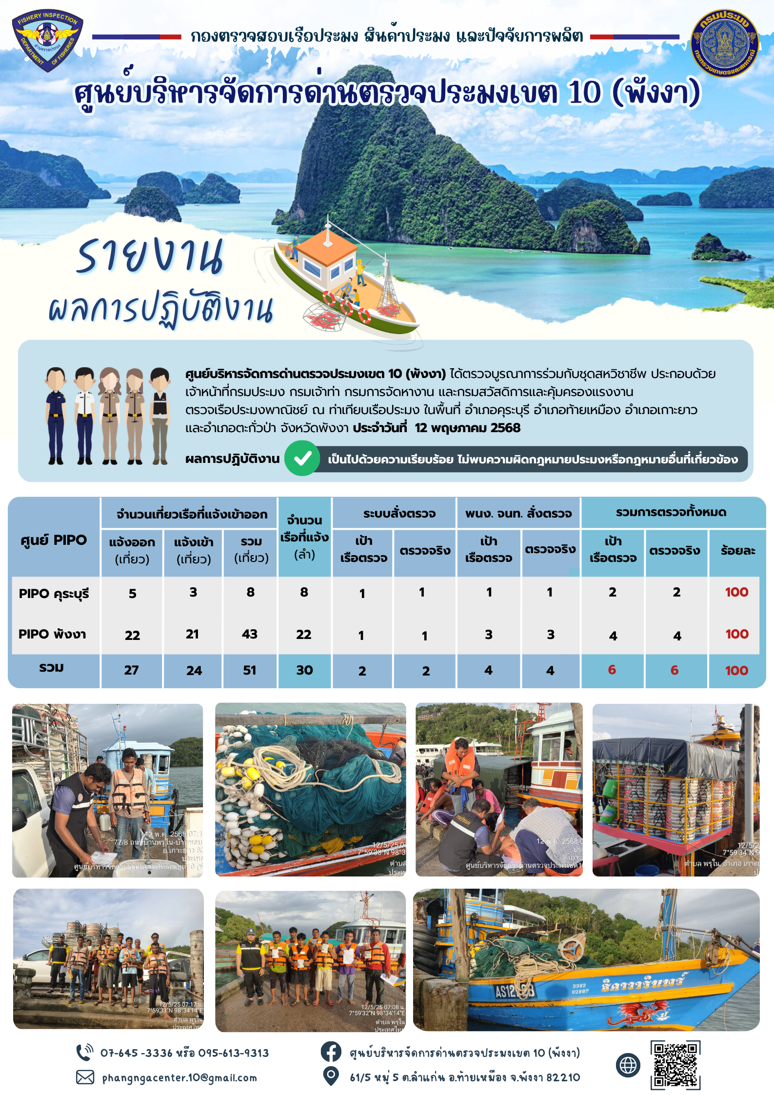 ข่าวประชาสัมพันธ์กิจกรรมการตรวจเรือประมงพาณิชย์แจ้งเข้า - ออก วันที่ 12 พฤษภาคม 2568..คลิก