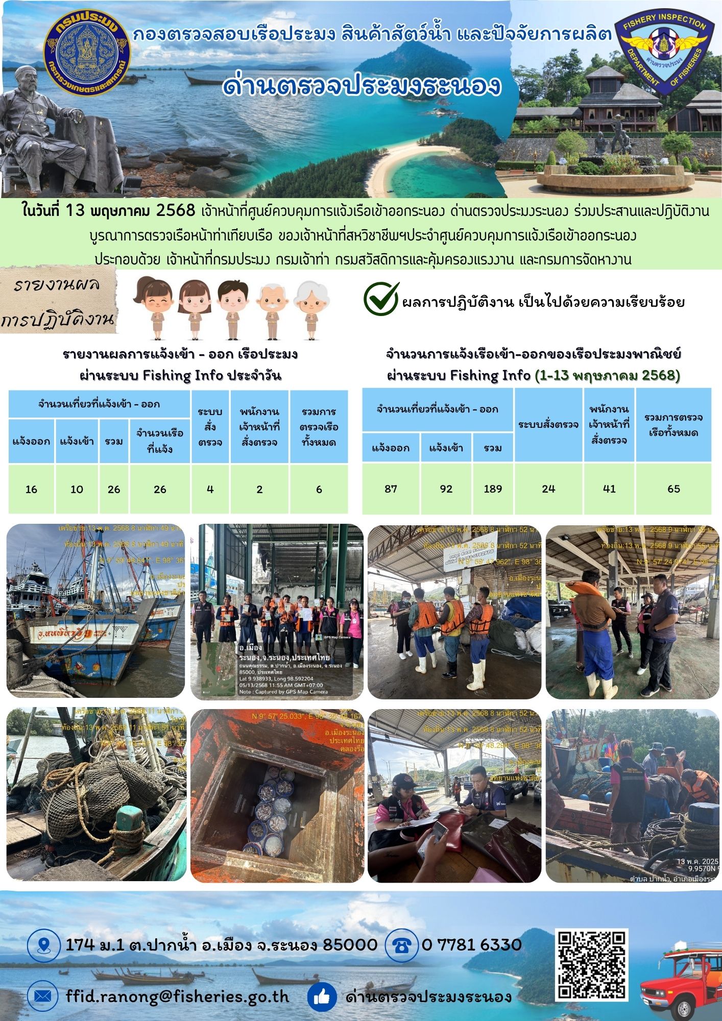 ตรวจสอบเรือประมงพาณิชย์ ณ ท่าเทียบเรือประมง