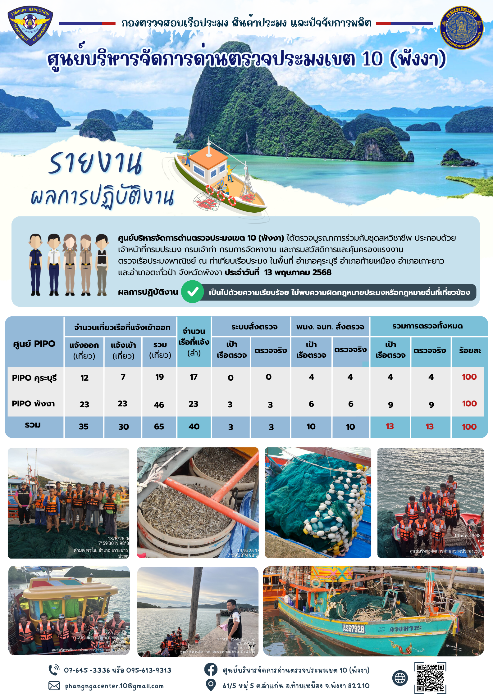 ข่าวประชาสัมพันธ์กิจกรรมการตรวจเรือประมงพาณิชย์แจ้งเข้า - ออก วันที่ 13 พฤษภาคม 2568..คลิก