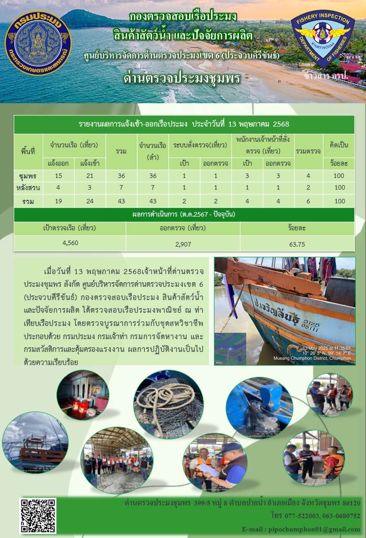 ข่าวสารการปฎิบัติงานประจำวันที่ 13 พฤษภาคม 2568..คลิก